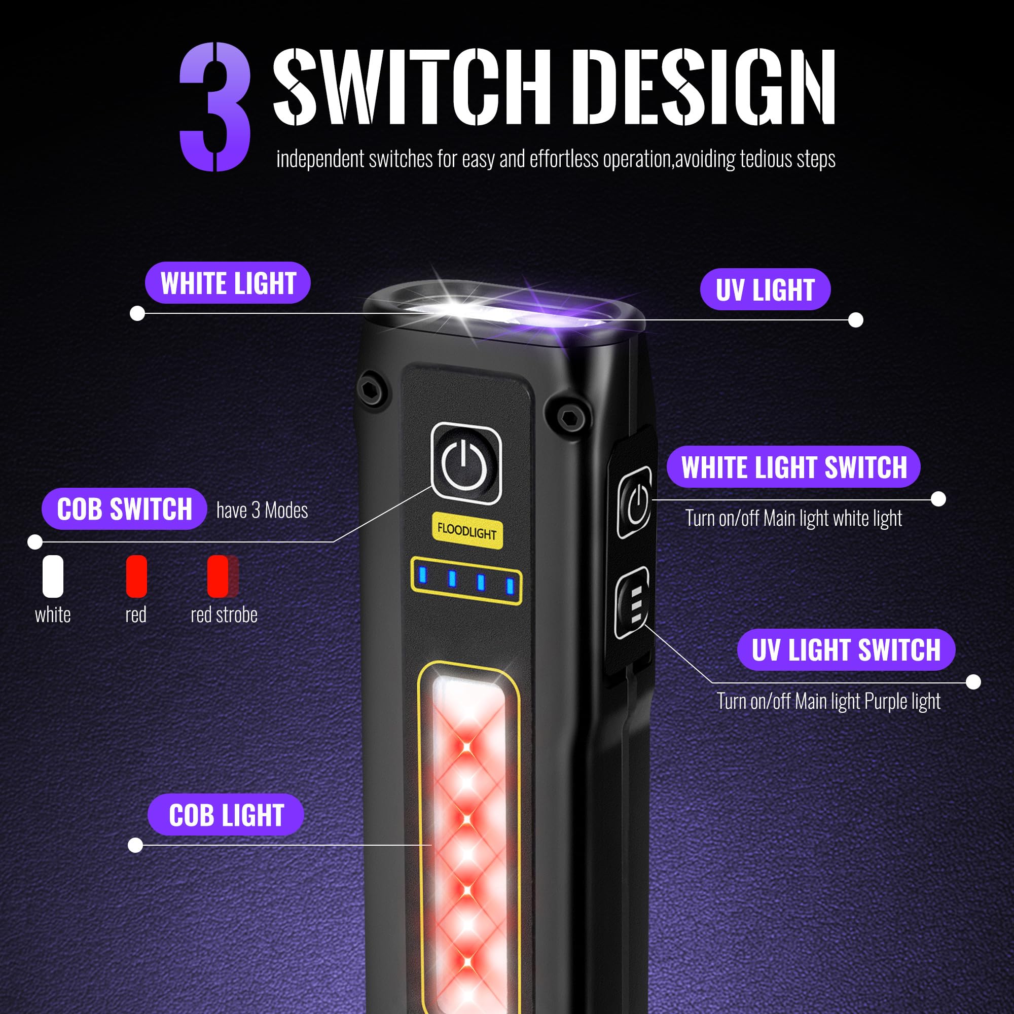 Amazon.co.jp: 懐中電灯紫外線 UV 395 nm、ブラック ライト EDC 懐中