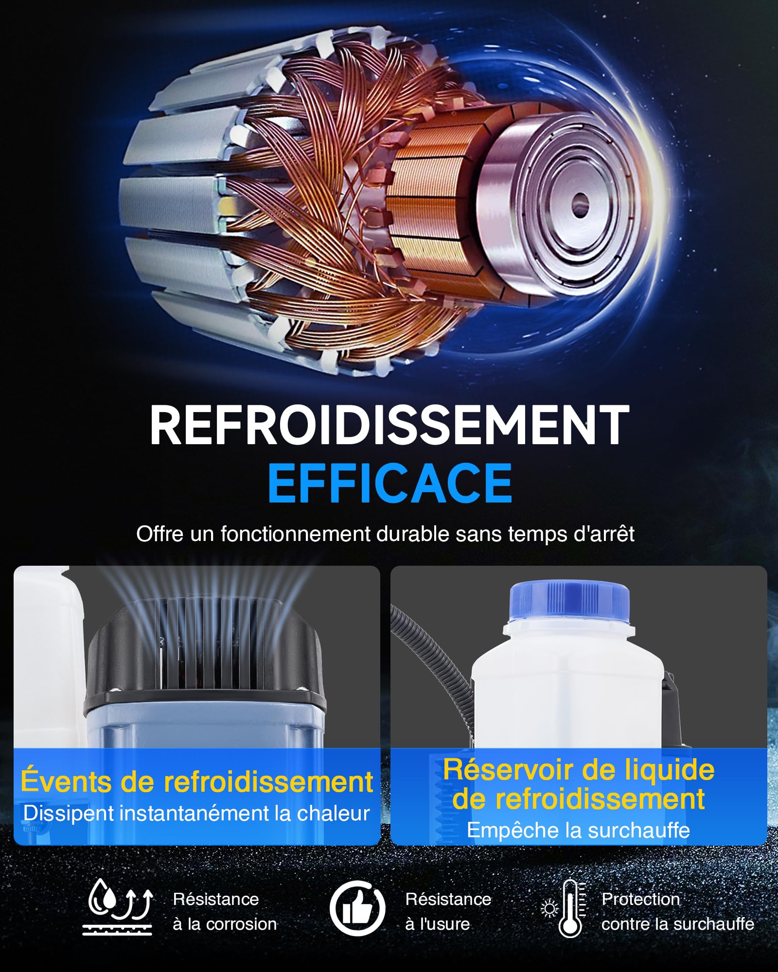ZELCAN Perceuse Magnétique, Perceuse à Colonne Électrique Portable Max. Diamètre d'Alésage 50mm Max. Profondeur d'Alésage 50mm, 13900N