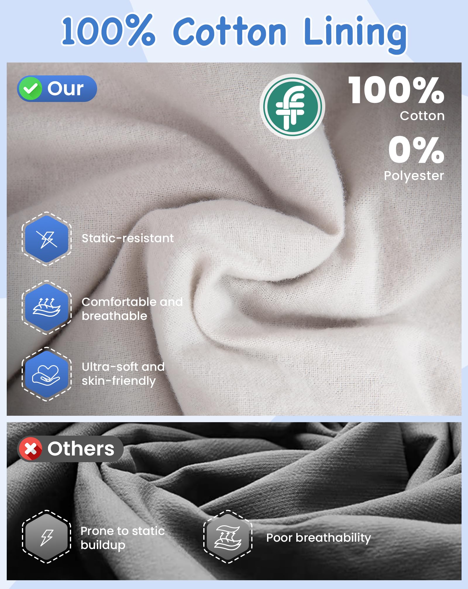 KingCamp Saco de Dormir Oasis 3-4 Estaciones Impermeable y Ligero para Camping (Niños y Adultos) - Conectable Izquierda/Derecha para Saco Doble, Ideal para Viajes y Actividades al Aire Libre - 4