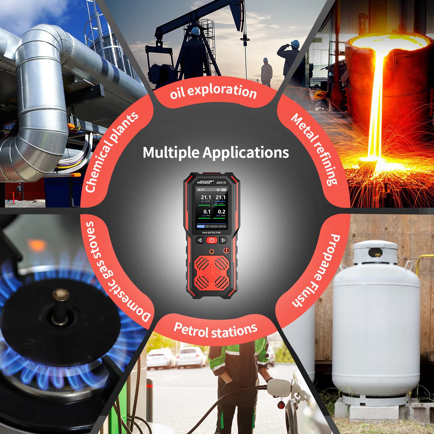 Image showing various applications for the NOYAFA JMS19 Gas Detector including domestic gas stoves, petrol stations, oil exploration, metal refining, and chemical plants