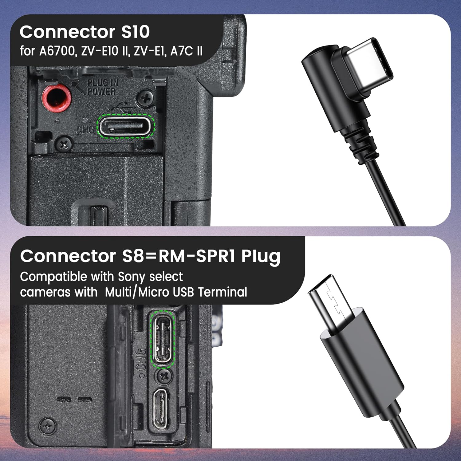 for Sony Rechargeable Camera Remote Control with Timer Intervalometer, Wireless Shutter Release for ZV-E10 II, ZV-E1, A7C II, A6700, A7 IV, A7R IV, A6100, A6400, A6600, RX100 VII, ZV-1, A7R V, A9 II