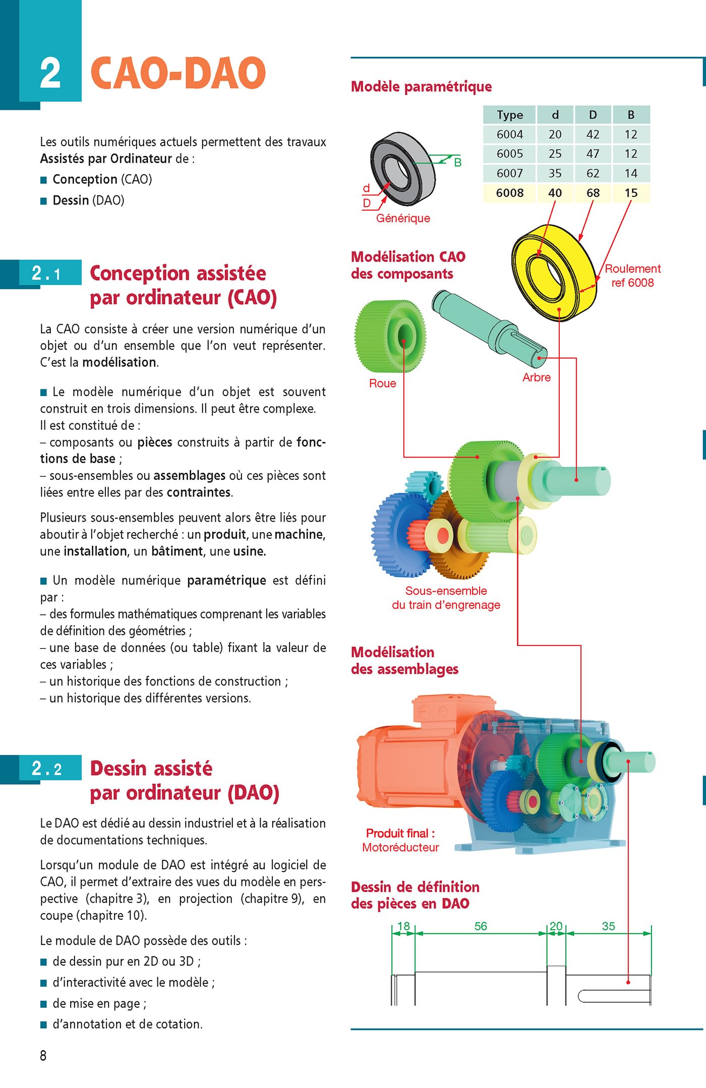 Guide du dessinateur industriel - éd. 2026