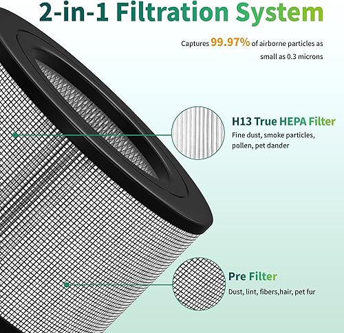 Miniatura 4 de Filtro de repuesto 24000 H13 para purificadores de aire Honeywell 240002450050250-S52500, 1 HEPA + 2 prefiltros de carbono
