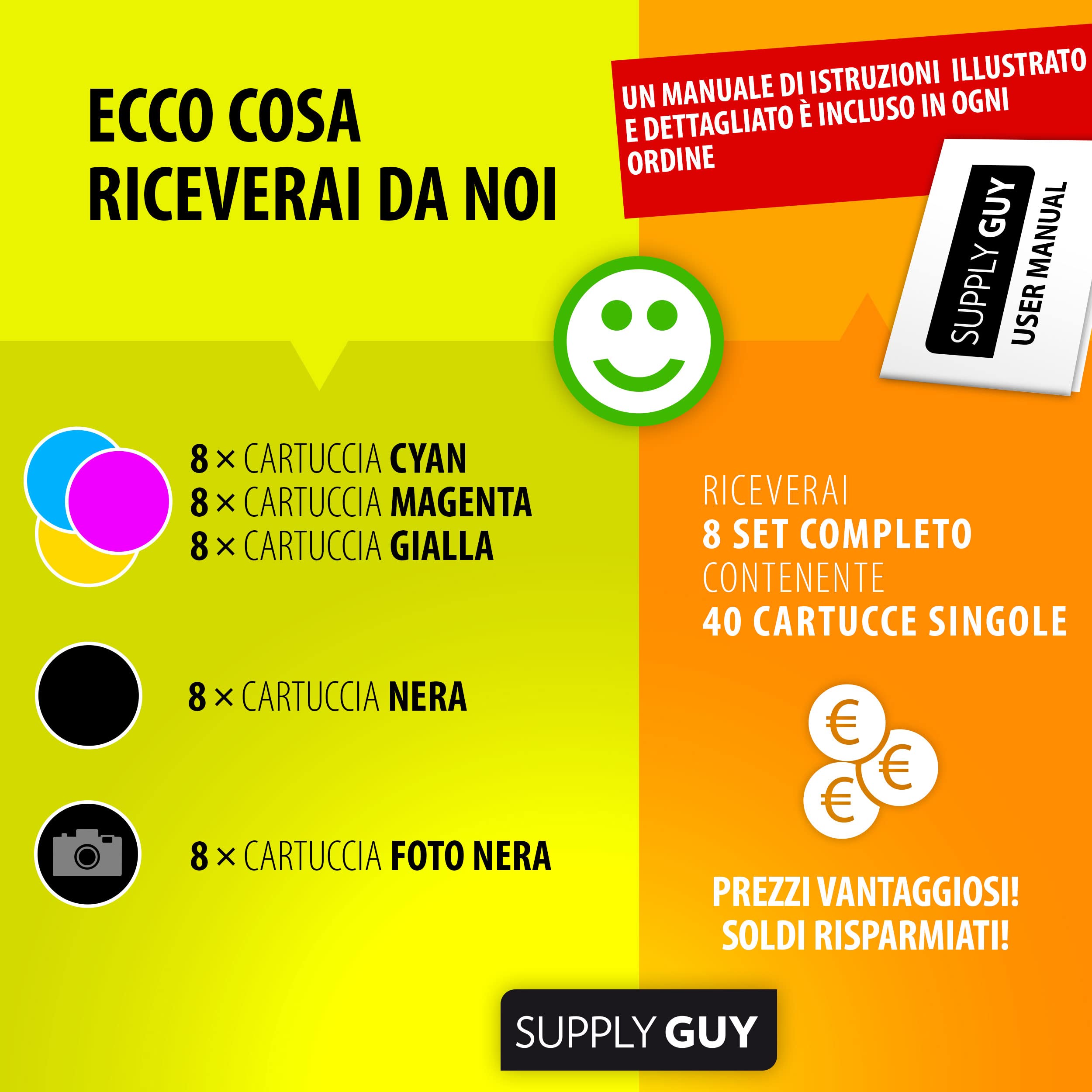 5x ORIGINALE CANON Setup CARTUCCE 5 SERIE SET PER STAMPANTE CON CHIP PGI-550 CLI-551 DI STAMPA Pixma IP7200 IP7250 Ip8700 IP8750 IX6850 Mg5400 Mg5420 MG5450 MG5450S MG5500 MG5550 MG5600 MG5650 MG5655 - Foto 1