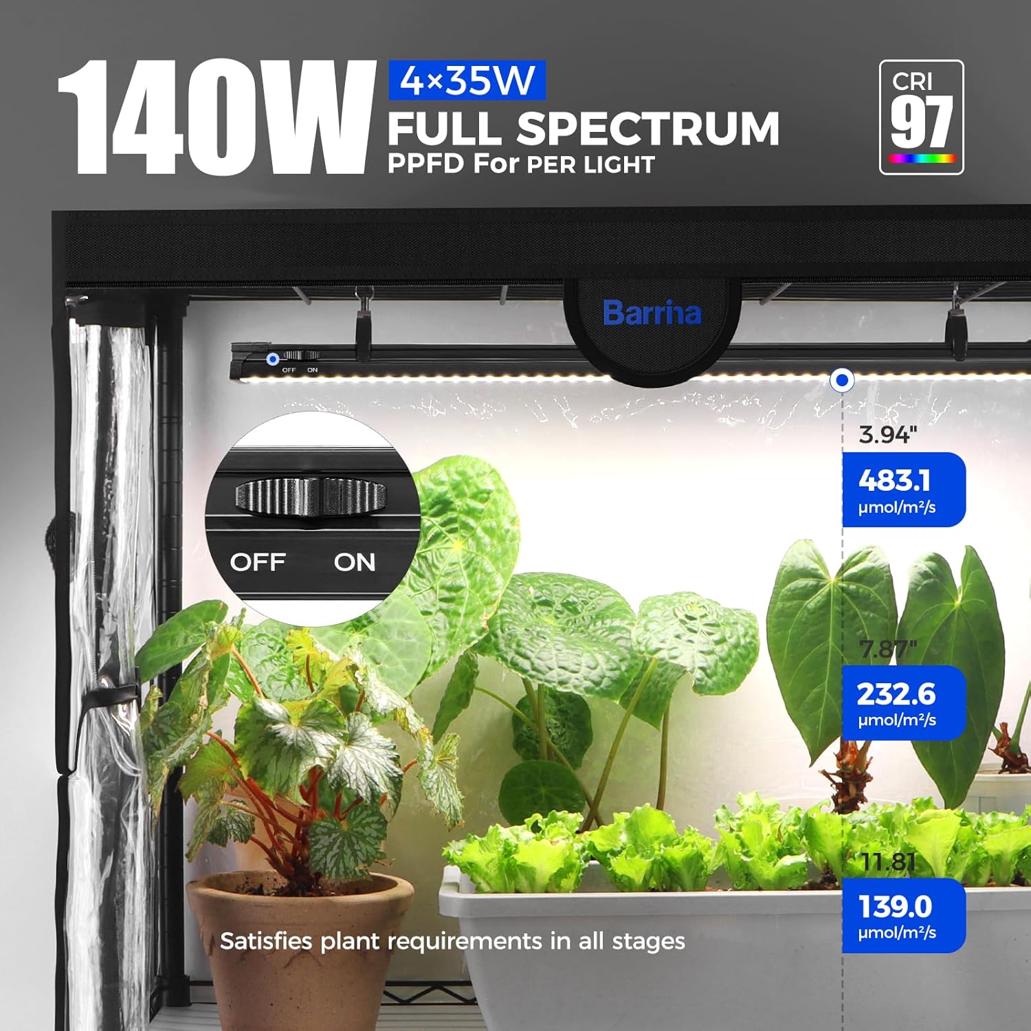 Barrina LP750 Indoor Greenhouse with Grow Light, 5-Tier Plant Stand with Light 140W TX-S35 2FT, 5000K Full Spectrum Plant Shelf with Tent, Timer & Thermometer for Seed Tray Growth 29.5 x 13.8 x 70.9IN