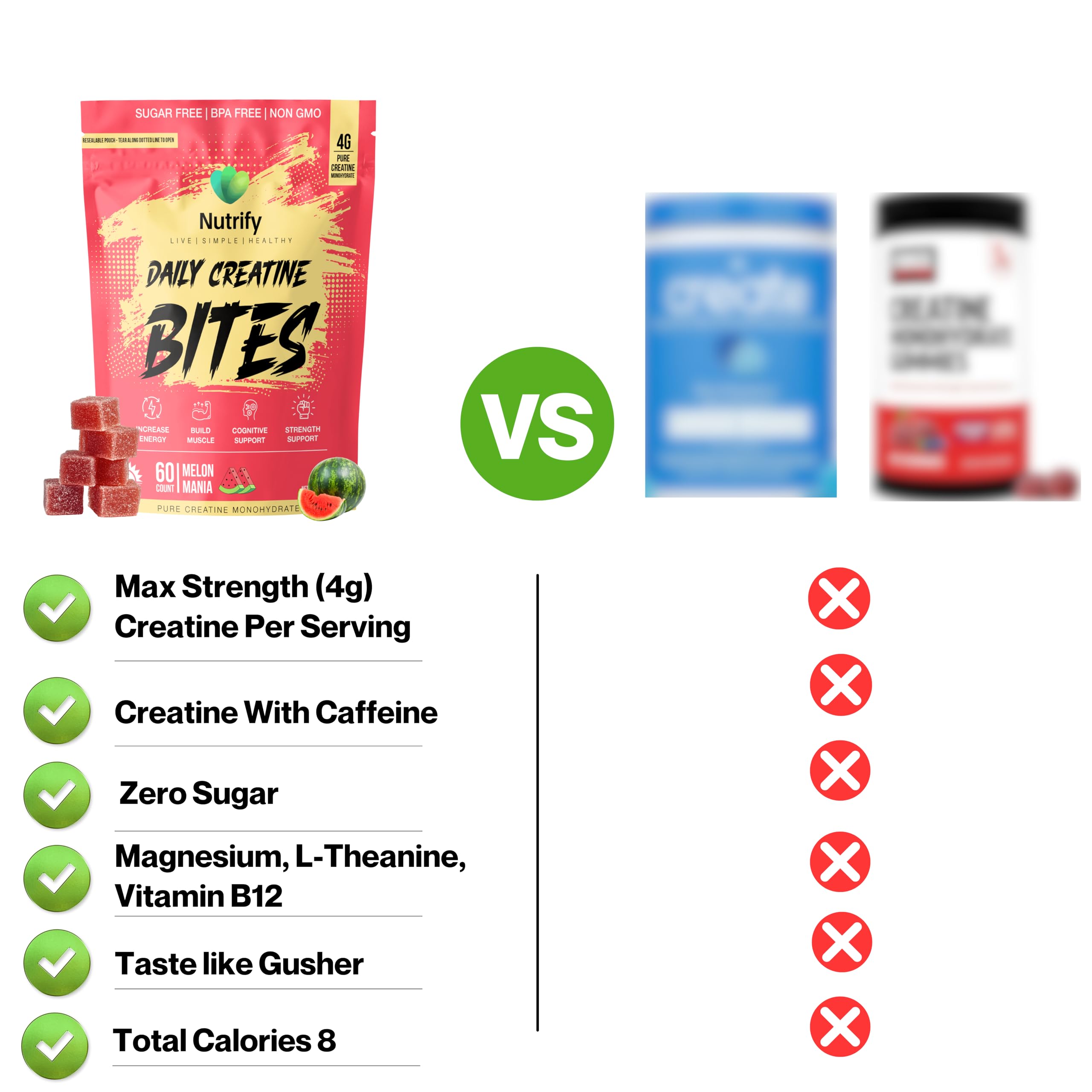 Nutrify Creatine Gummies for Women Creatine Monohydrate Preworkout for Men — Amazon image 4
