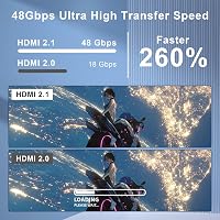 Rytaki HDMI 2.1 Switch 5 bemenet 1 kimenet - 8K@60Hz 4K@120Hz váltó távirányítóval, Xbox PS5 PC TV kompatibilis HDMI elosztó 4