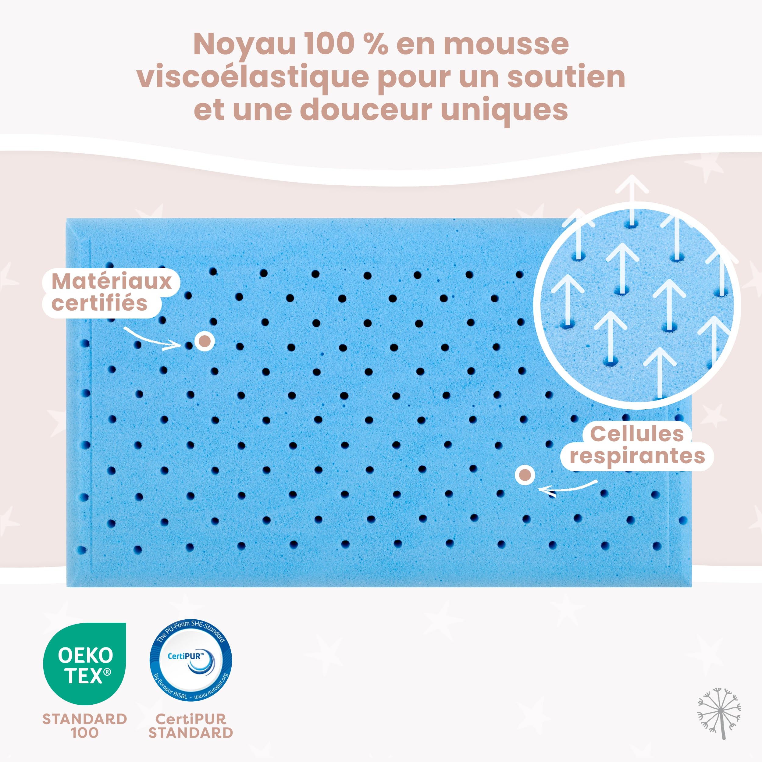 MIMUSELINA Oreiller Memoire Forme 50x30x5,5 cm pour Bébé et Enfants | Oreiller Ergonomique et Anti-Étouffement | Petit Coussin Respirant et Hypoallergénique | Housse Aloe Vera Amovible et Lavable