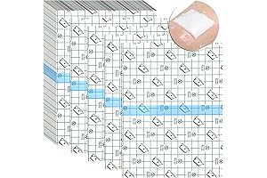 TrelaCo Waterproof Shower Patch: Essential for Burn Relief