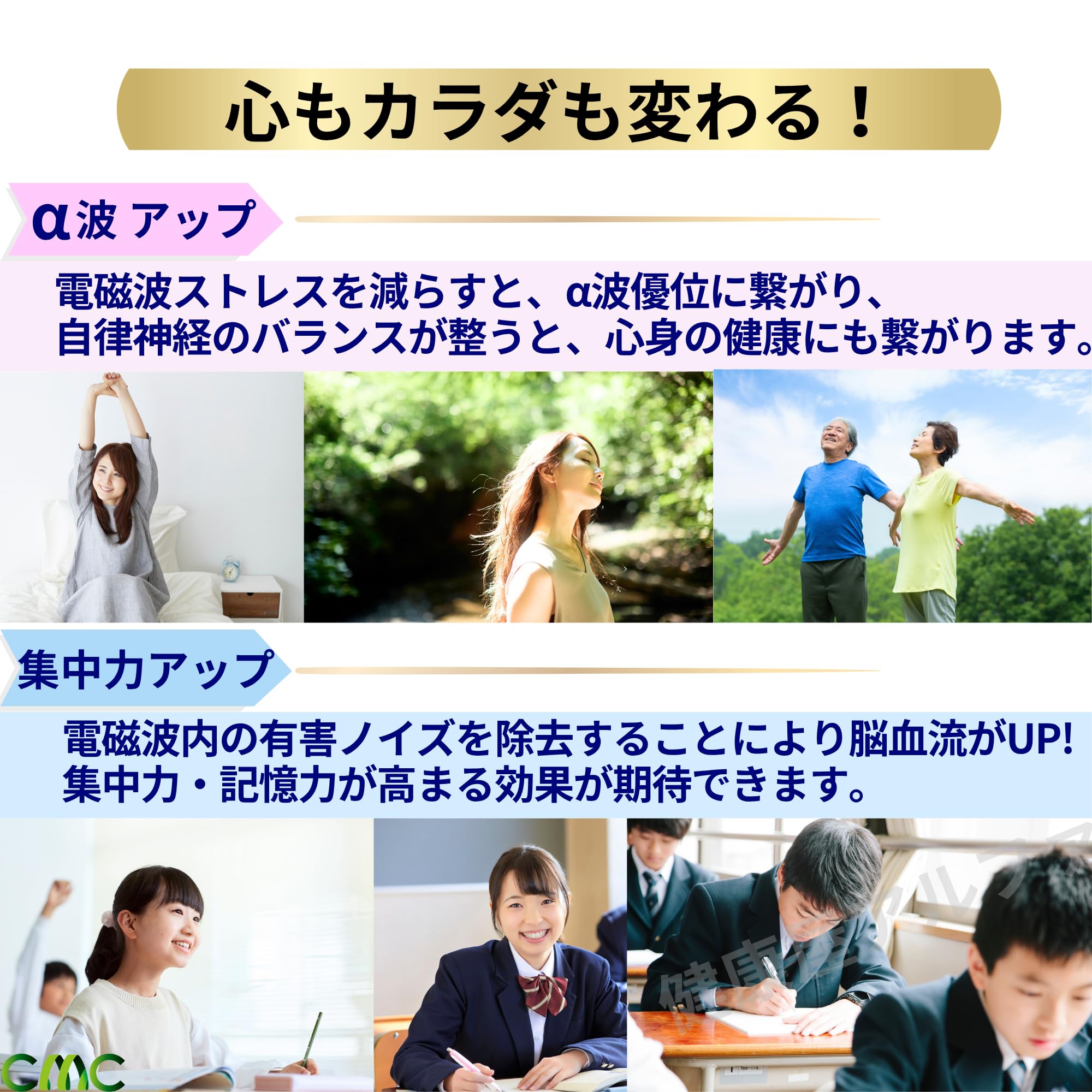 Amazon.co.jp: (株)CMC総合研究所 電磁波対策 電磁波カット 電磁波防止