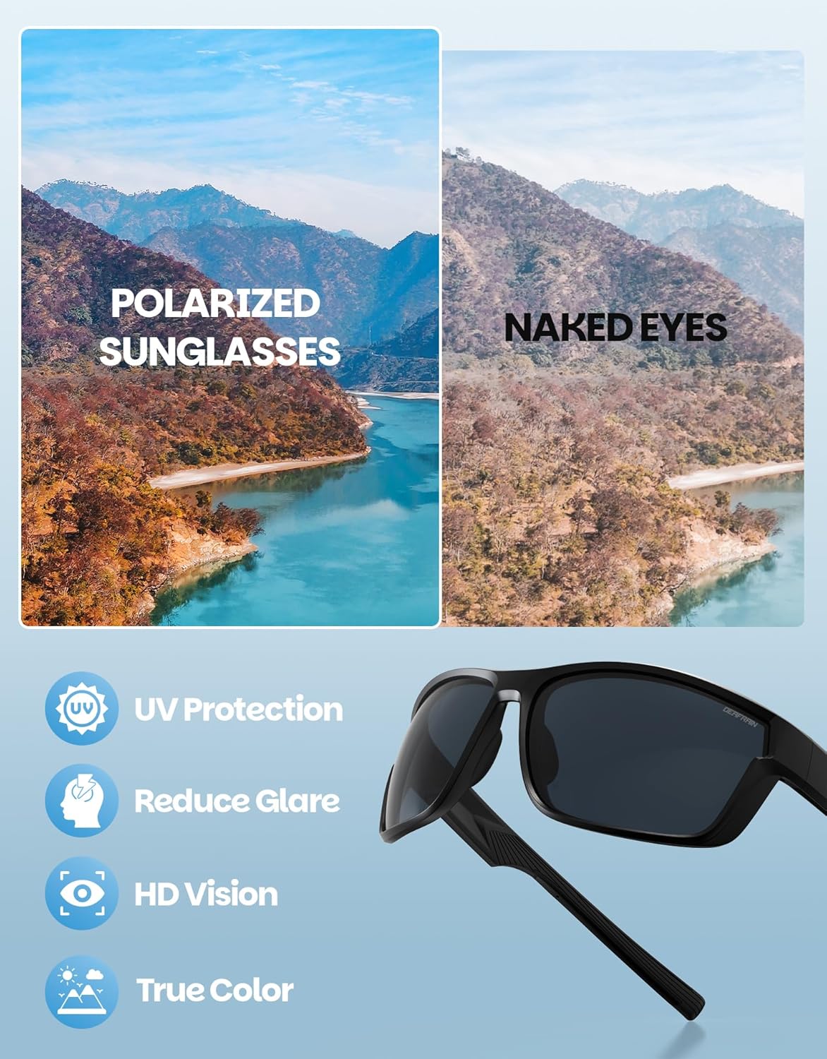 DEAFRAIN Polarized Sports Sunglasses for Men Women, Ideal for Running Fishing Driving Unbreakable Frame with UV Protection - Image 4