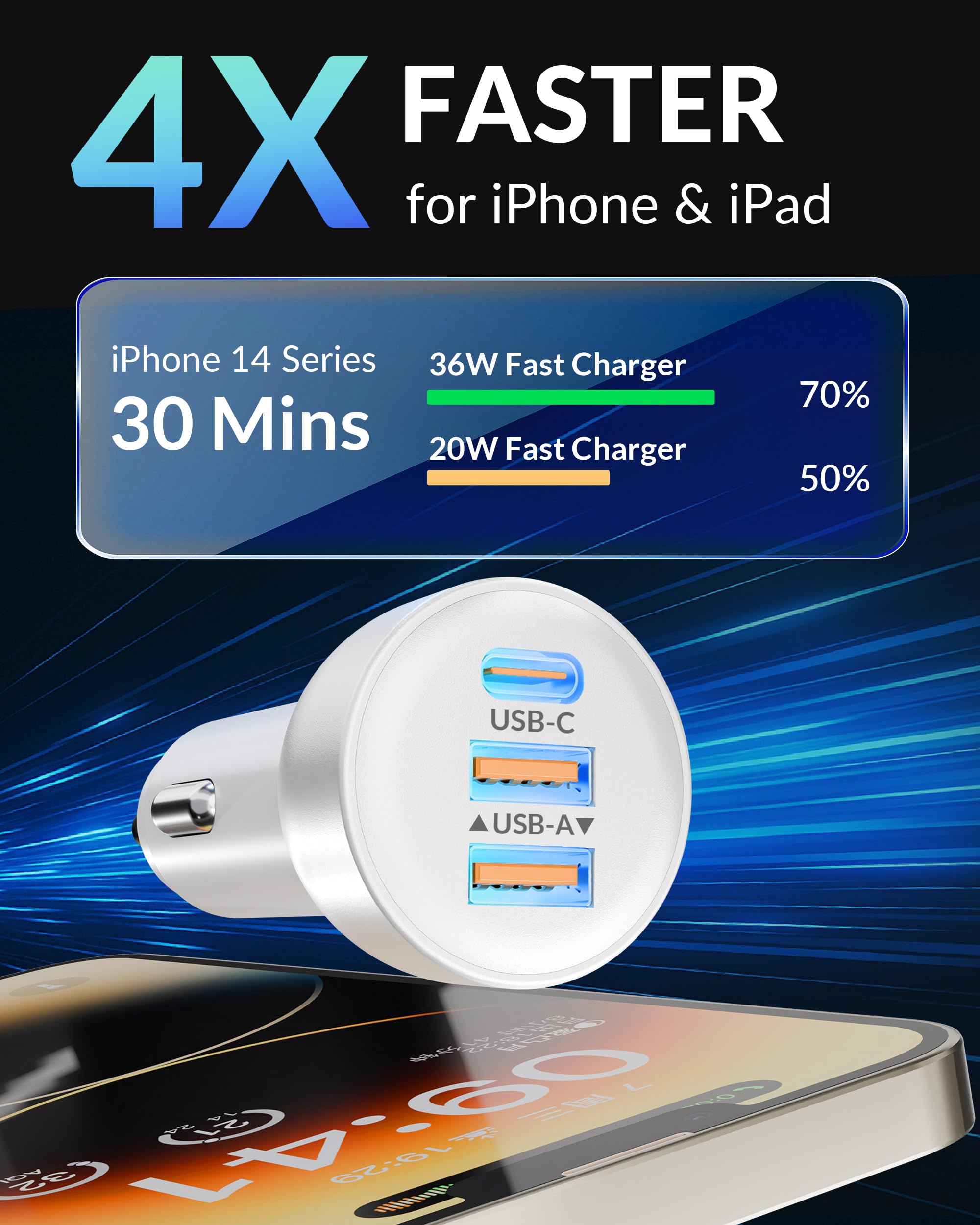YEAHFUN 3-Port 70W Fast Car Charger for iPhone 14 13 12 11 Pro Max Plus Mini SE XR XS X 8 7 6, iPad, 2Pack USB Carplay Cord &Lightnings Charging Cable and USB-C&A Car Charger Adapter Cigarette Lighter in use