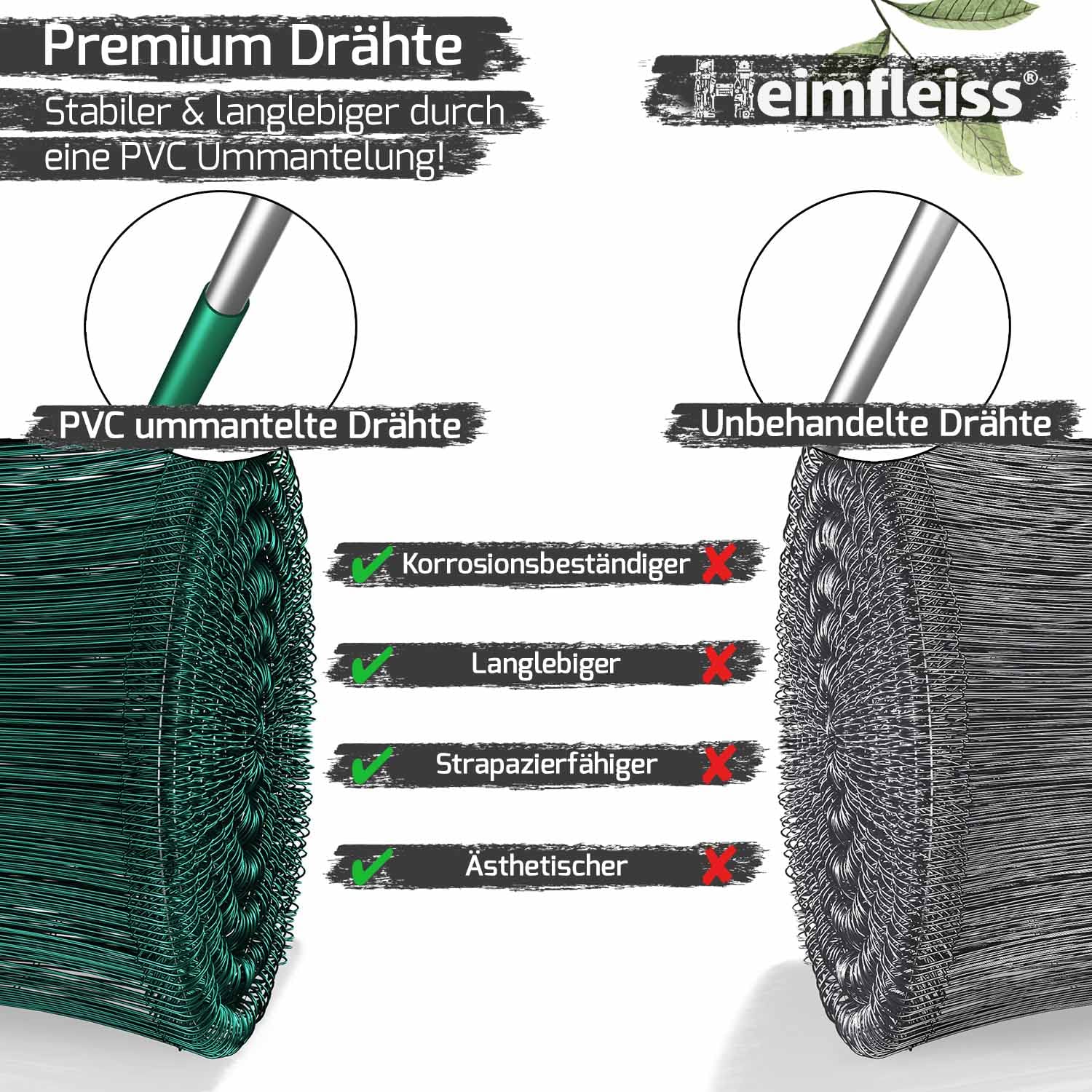 Heimfleiss® Rödeldraht Betonbindedraht 1,4 mm grün ummantelt (1000 Stk) | Rostfreier Ösendraht & Drilldraht für Drillapparat & Rödelzange | PVC-ummantelt, stabil | für Moniereisen, Bau & Garten