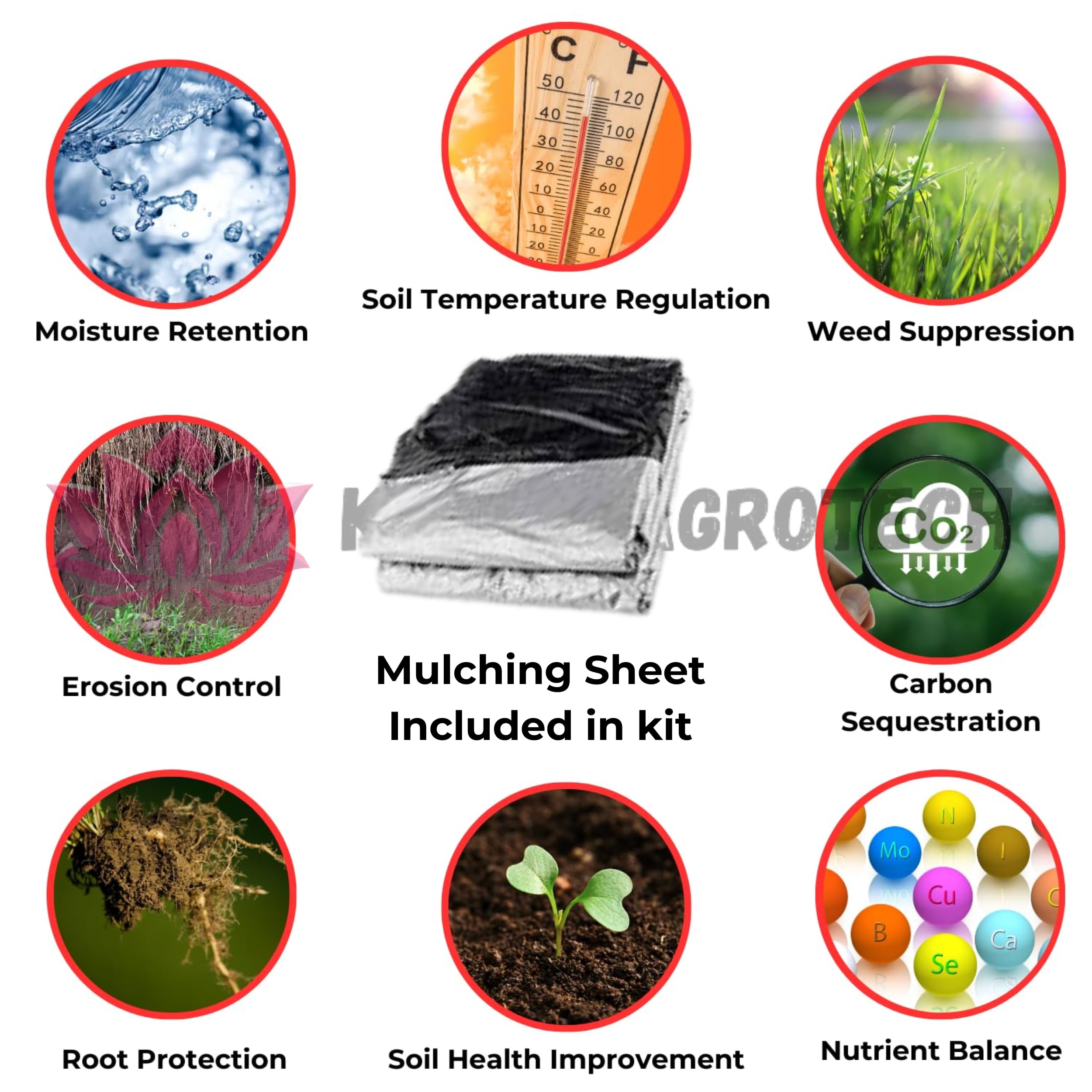 Kamal Agrotech Drip Irrigation Kit for Home Garden, Farming, Agriculture (Drip Irrigation Kit, 50 plants) - Image 3 thumbnail