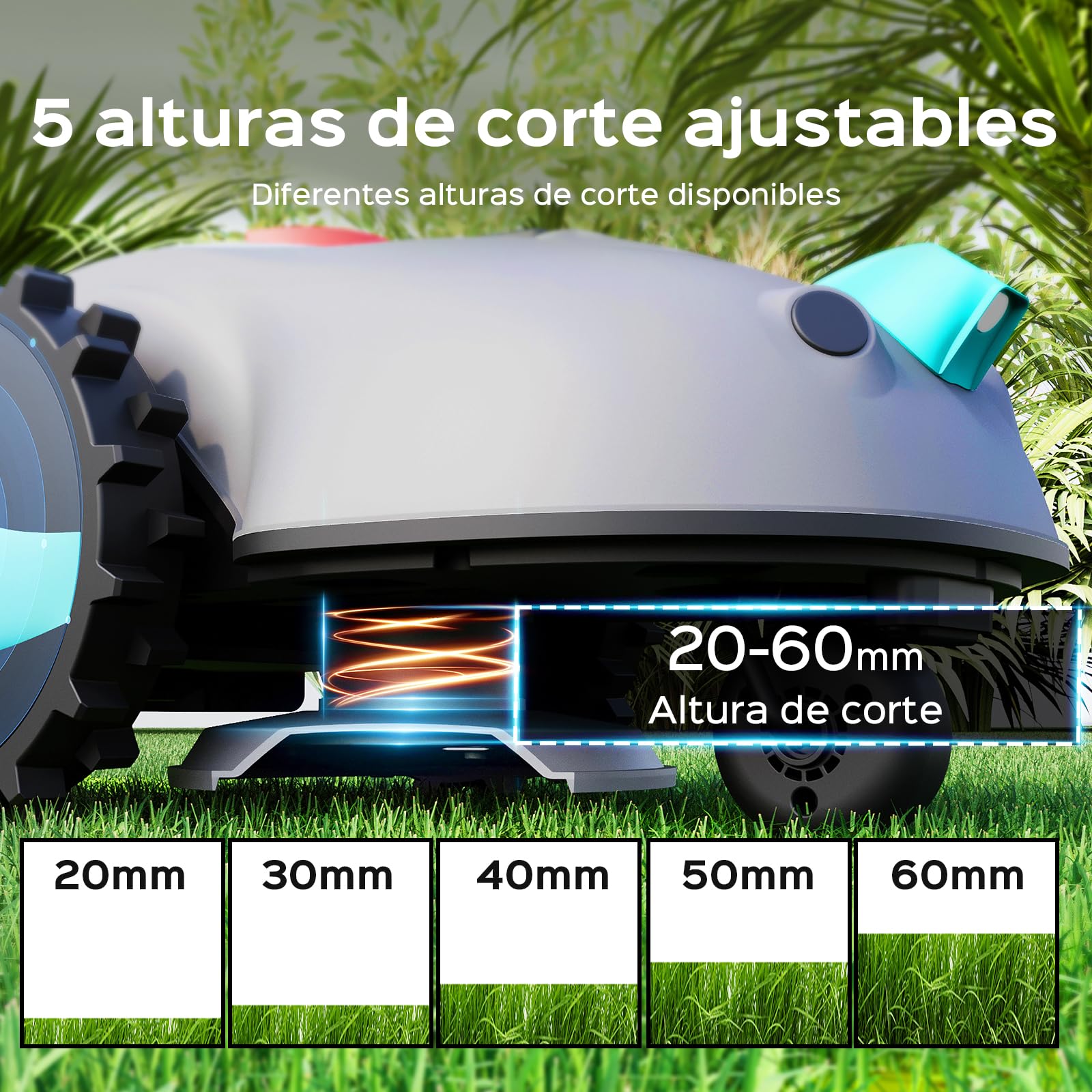 YARDCARE V100 Robot Cortacesped Electrico con Navegación por Visión, Detección de 150 Obstáculos, Robot Cortacésped Bateria hasta 150 m², Robot Cortacesped con Cuchillas de Repuesto, Corte en Espiral