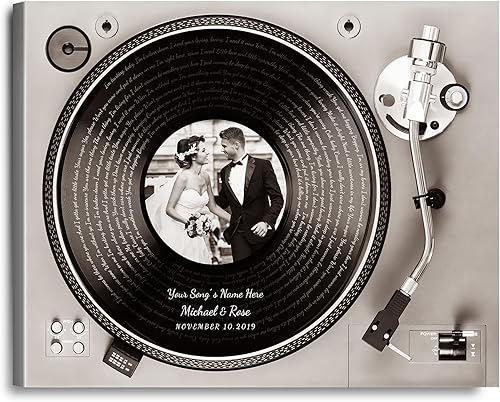 Vista 217 de Letras de música personalizadas, canciones, lienzo/fotos sin marco/impresiones enmarcadas con corazón en nombres de corazón, fecha de carga de fotos