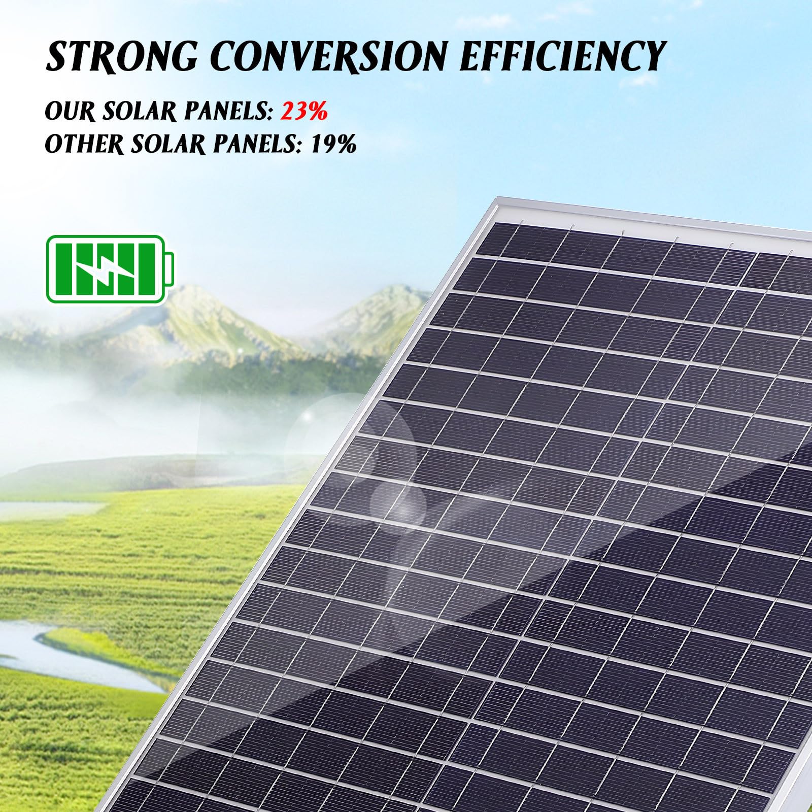 Pannello Solare Portatile 20w 18v Controller per Auto e Moto