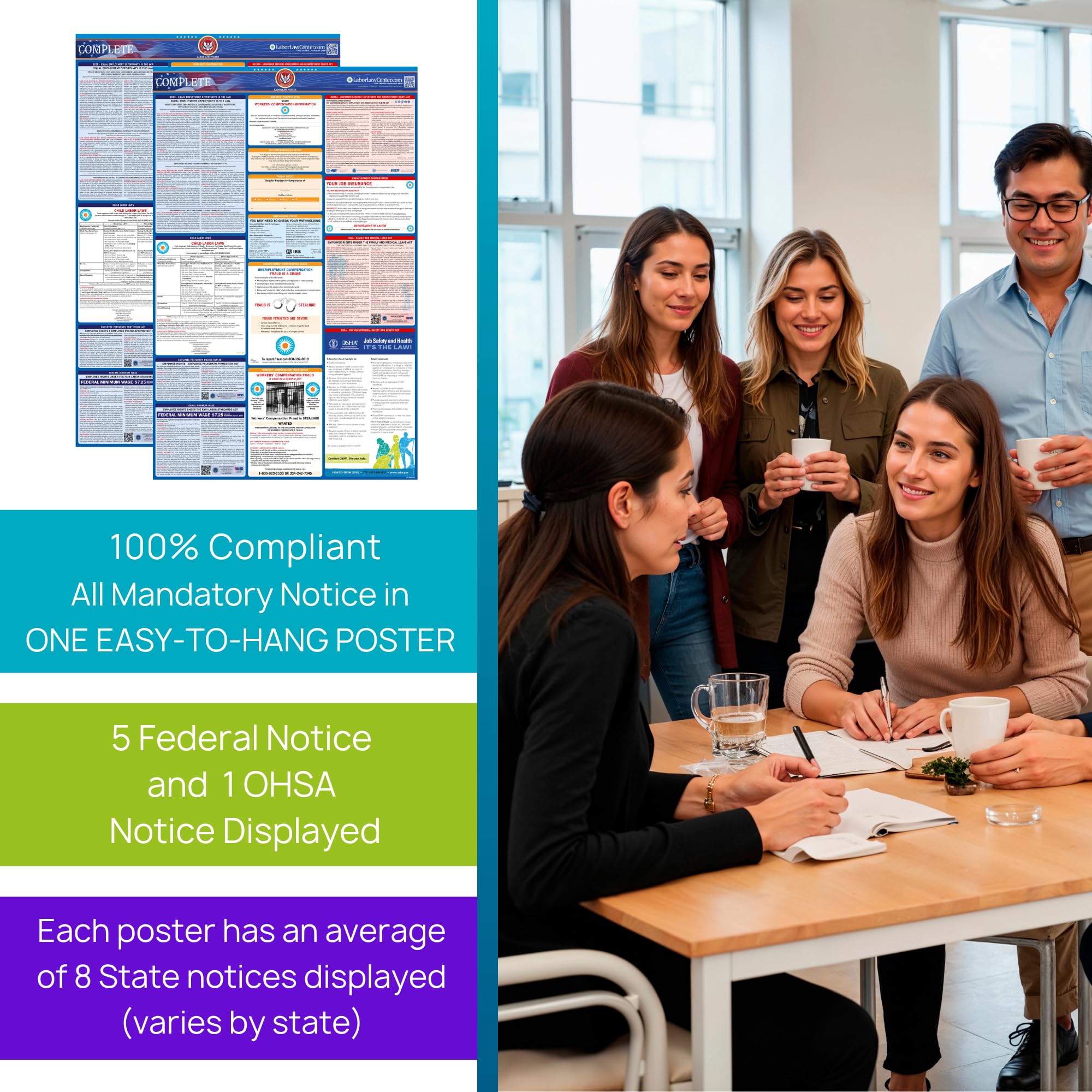 2019 Texas Labor Law Póster – Estado, Federal, OSHA Compliant – Laminado obligatorio todo en uno Póster