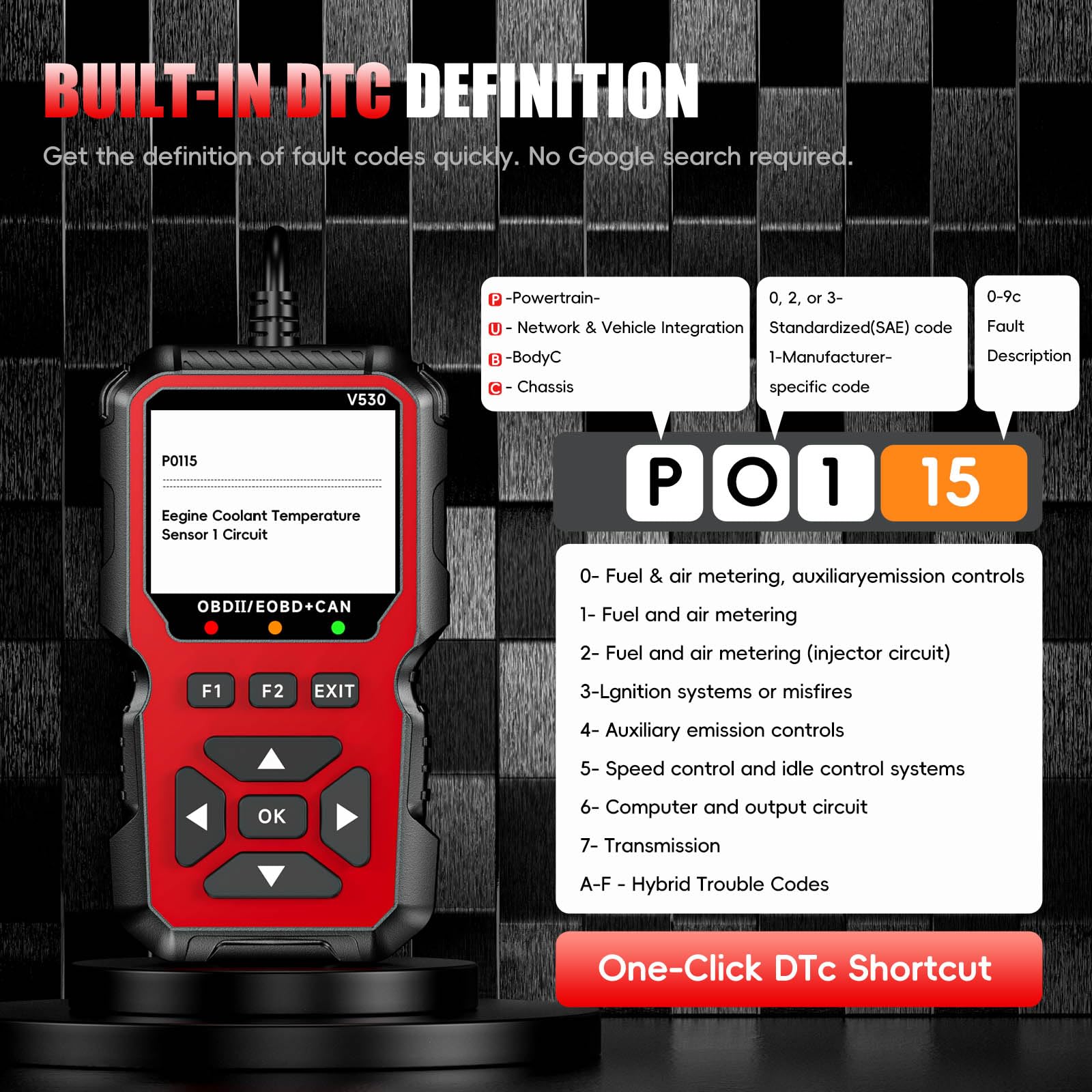 OBD2 Diagnosis Coche Multimarca,OBD Scanner,Maquina de Diagnosis para Coche Apoya Español,Lector de Código para Coche,Compatible BMW Mercedes Audi Vehículos OBDII (Rojo)