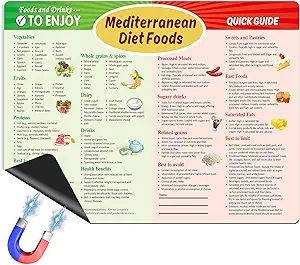 Mediterranean Diet Food Guide Fridge Magnets Mediterranean Diet Cheat Chart,Nutrition Grocery List Refrigerator Magnets,Mediterranean Diet Cookbook Healthy Food List for Kitchen & Dining Room,8x12in