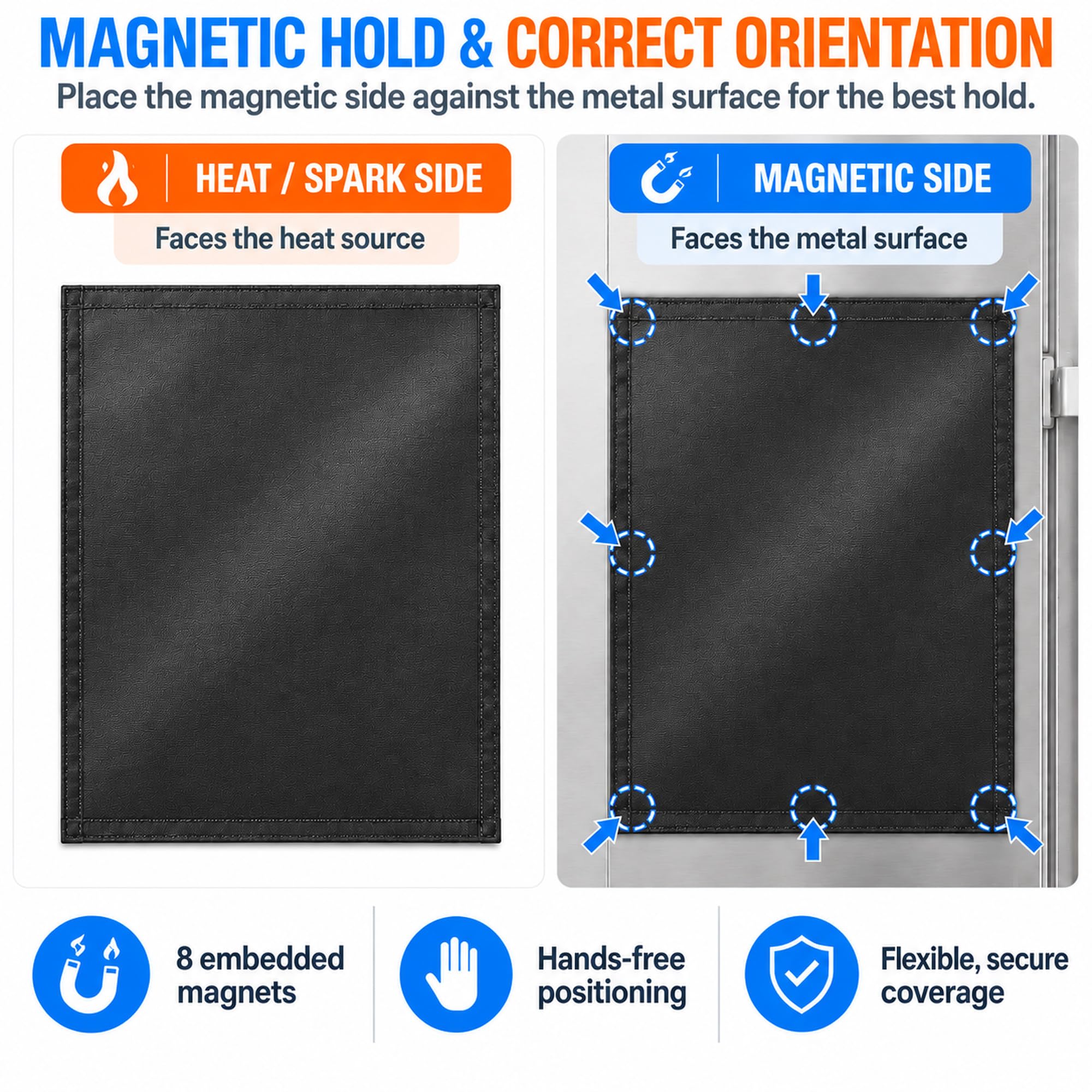 FLASLD Magnetic Welding Blanket - Heat Shield -7 FLASLD Magnetic Welding Blanket - Heat Shield -7