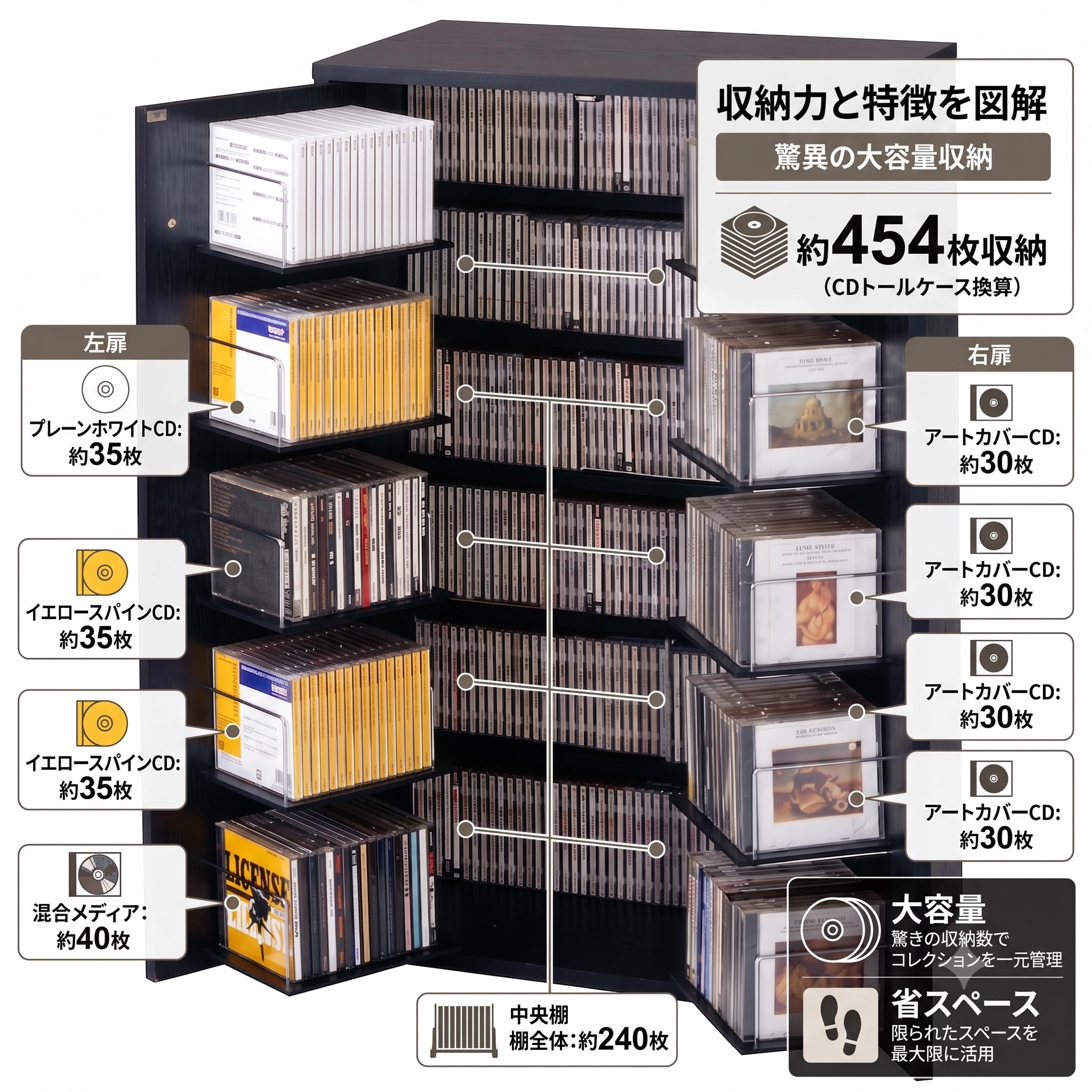 Amazon.co.jp: CDラック 収納名人 CD約454枚収納 日本製 (ブラック