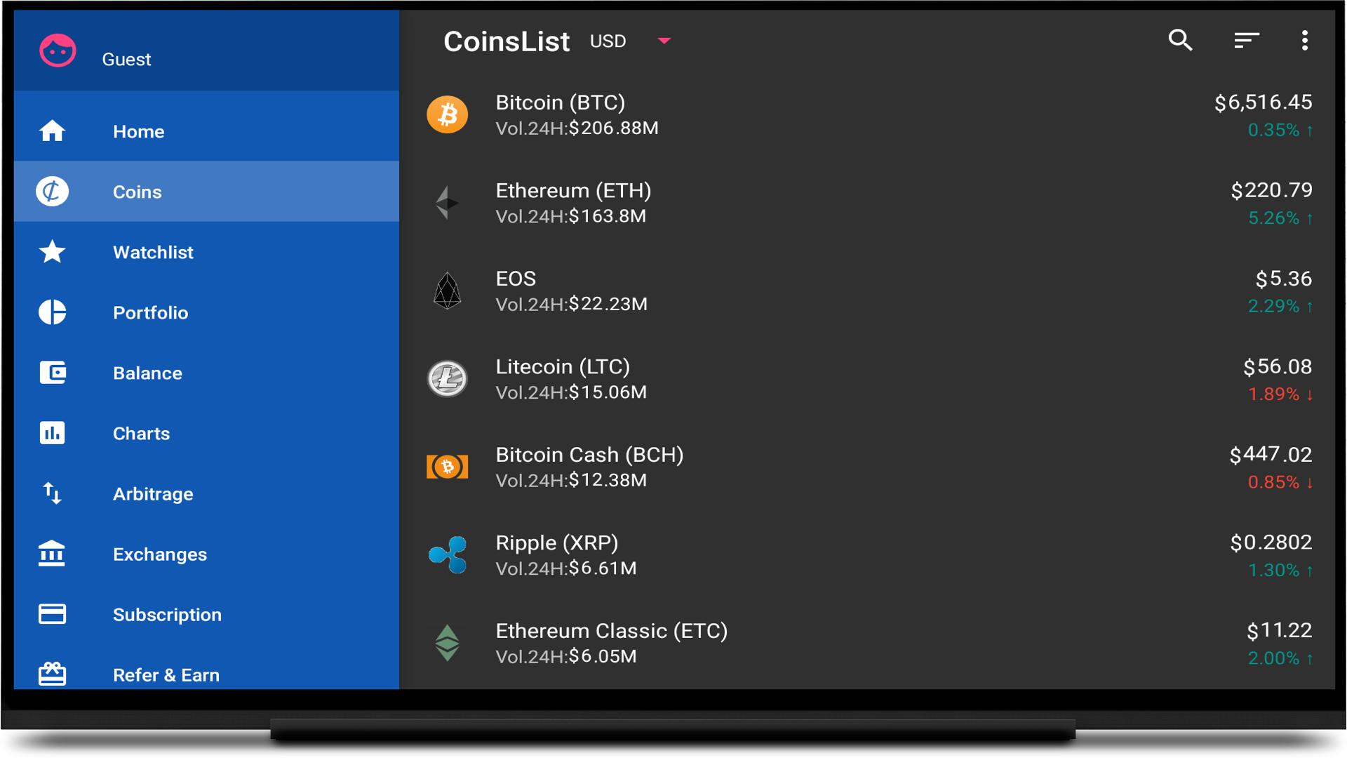Bitcoin Prix Arbitrage Tracker & Alertes ACrypto - Application sur  Amazon Appstore