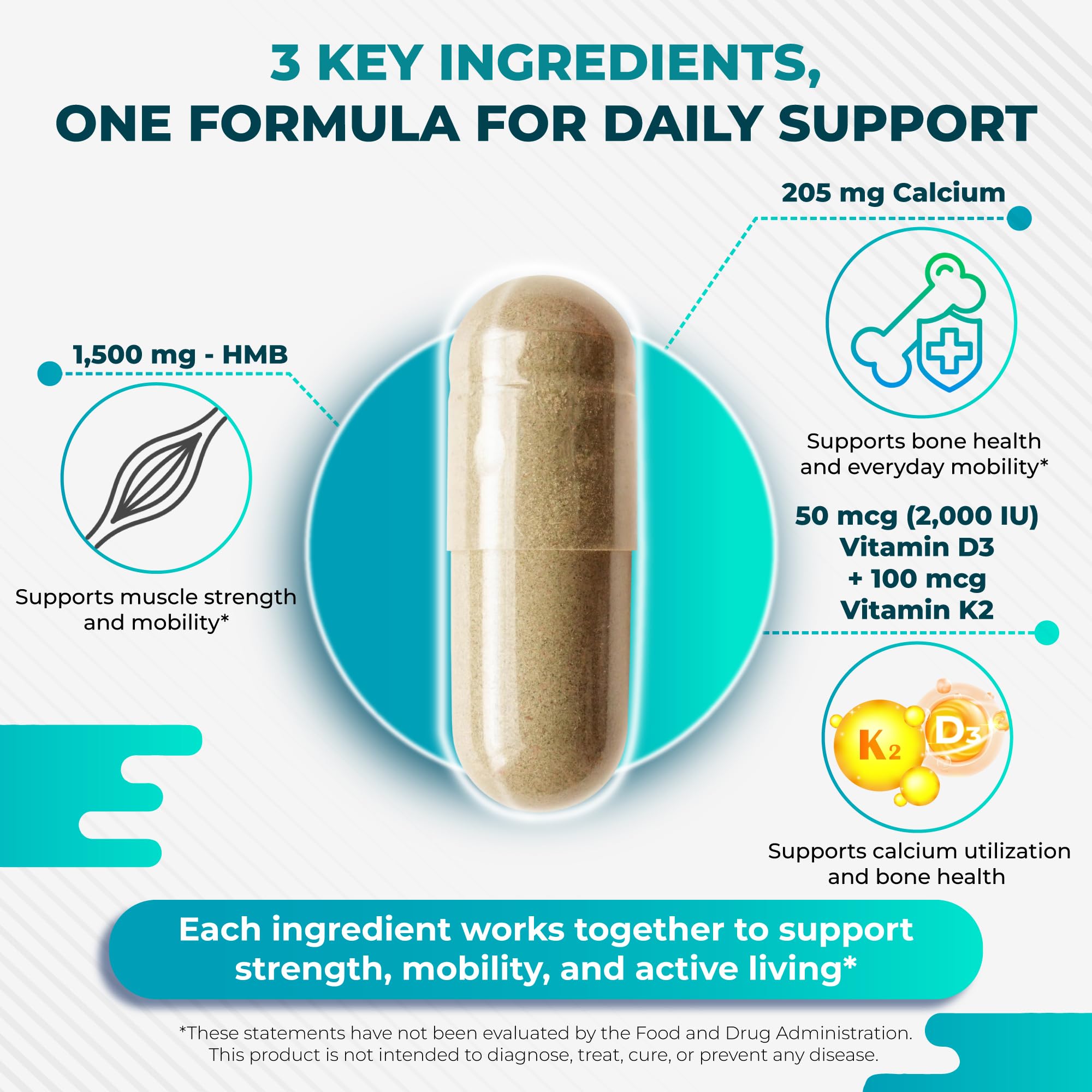 Liposomal HMB with Vitamin D3, K2 - Support Muscle Mass, Recovery — Amazon image 5