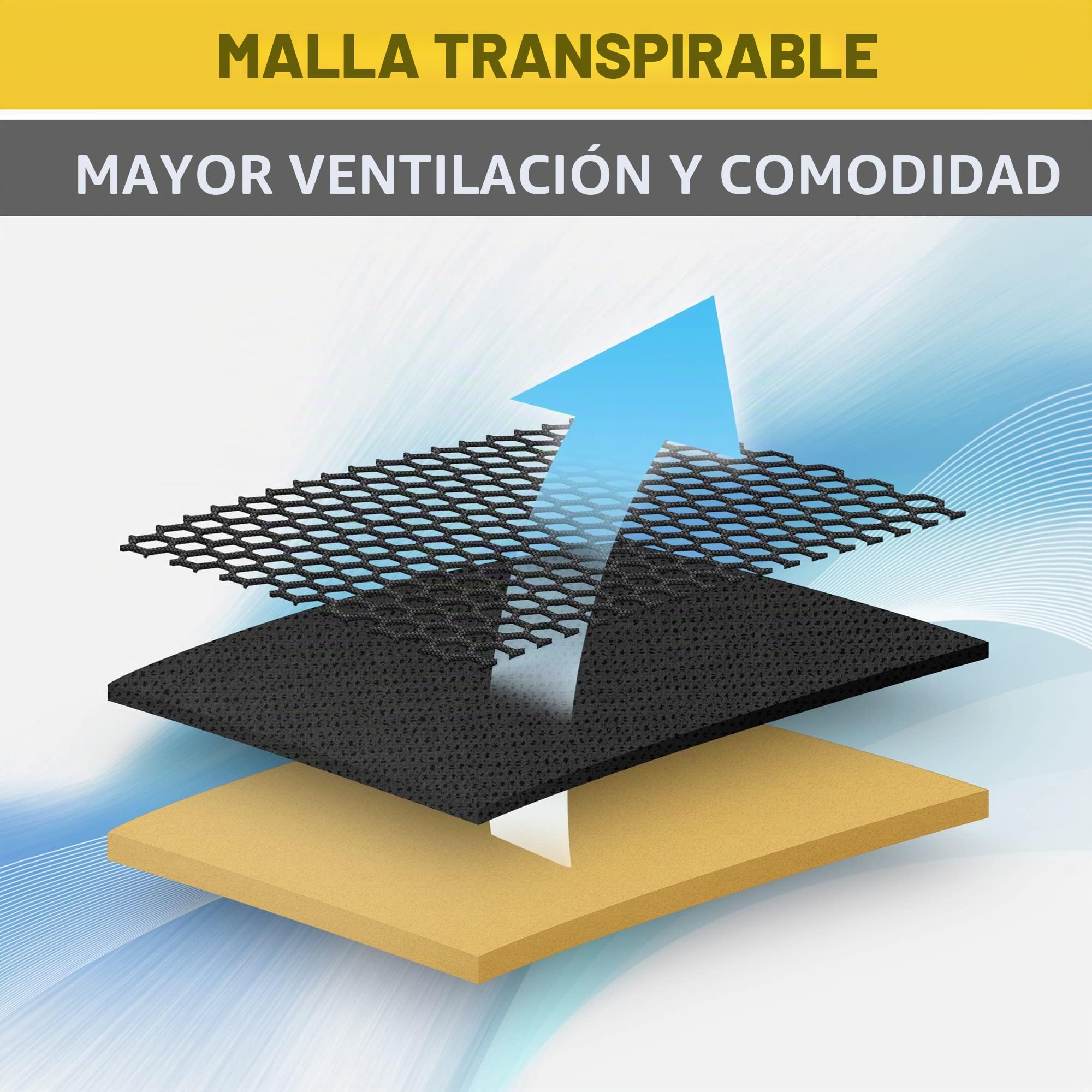 CAT FlexHybrid - Fundas de Asiento de Coche Negras de Poliuretano + Malla Transpirable de Piel sintética Resistente y Malla 3D, 2 Unidades