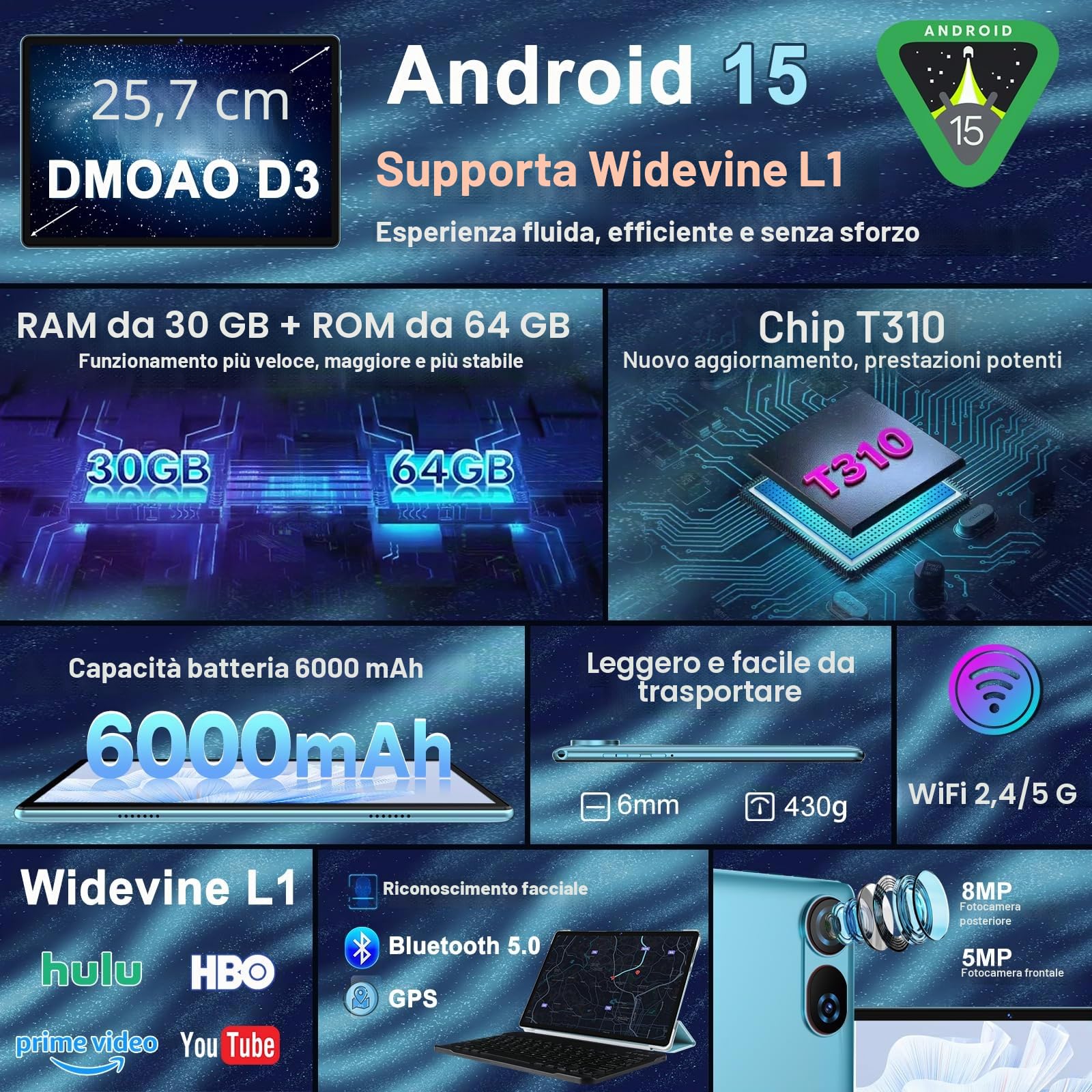 DMOAO Tablet 10 Pollici Android 15 con 30 GB RAM + 2TB ROM Espansione, FHD Tablet con Tastiera e Mouse, 5G Wi-Fi, GPS, Widevine L1, Octa-Core, USB-C, BT 5.0, 6000 mAh, 8MP+5MP, Gemini AI, Blu