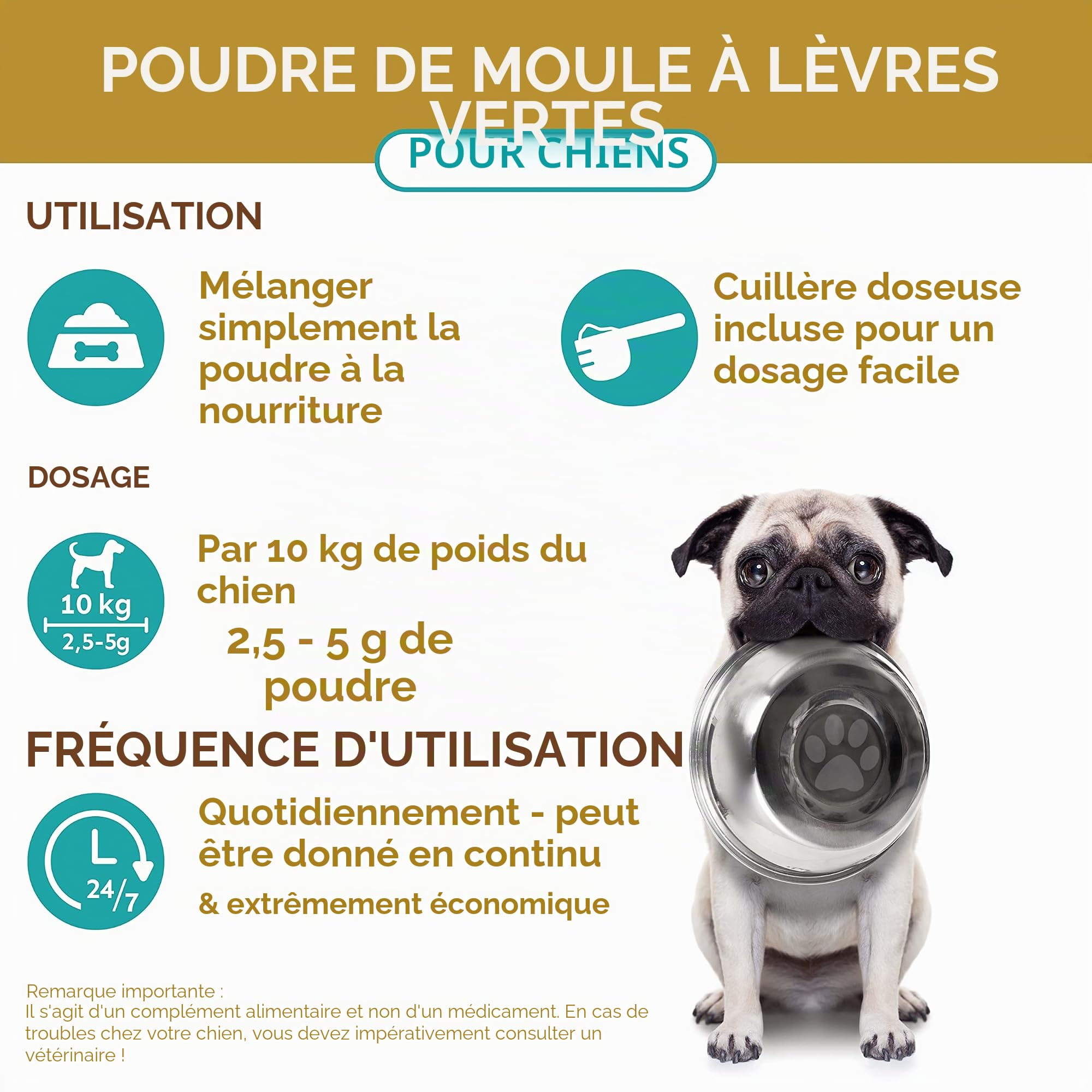 NATUREFLOW Supplément nutritionnel pour chiens à base de moule aux oreilles vertes - 250g de poudre naturelle de moule aux oreilles vertes pour chiens - Soutien de la fonction articulaire - Moule aux