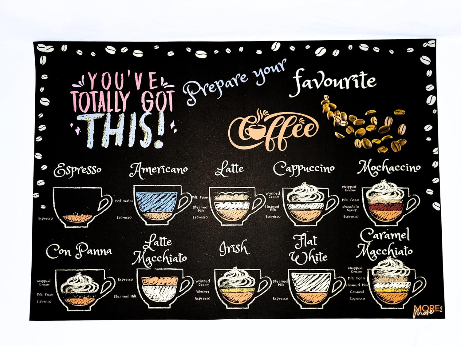 High Absorbent Coffee Mat 23.5” x 16” Diatom Mud & Rubber, Anti Slip and Heat Resistant Mat, Dish Drying Mat for Kitchen, Coffee Maker, Boiling Water and More. (Coffee Types, 23.5″x16″)