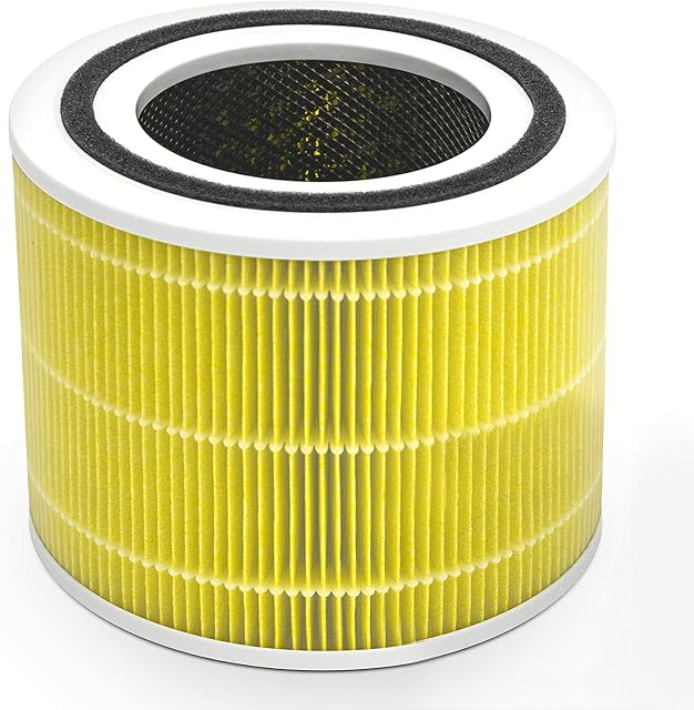 LEVOIT Air Purifier Pet Allergy Replacement Filter, 3-in-1 H13 HEPA, High-Efficiency Activated Carbon, Core 300-RF-PA, Yellow