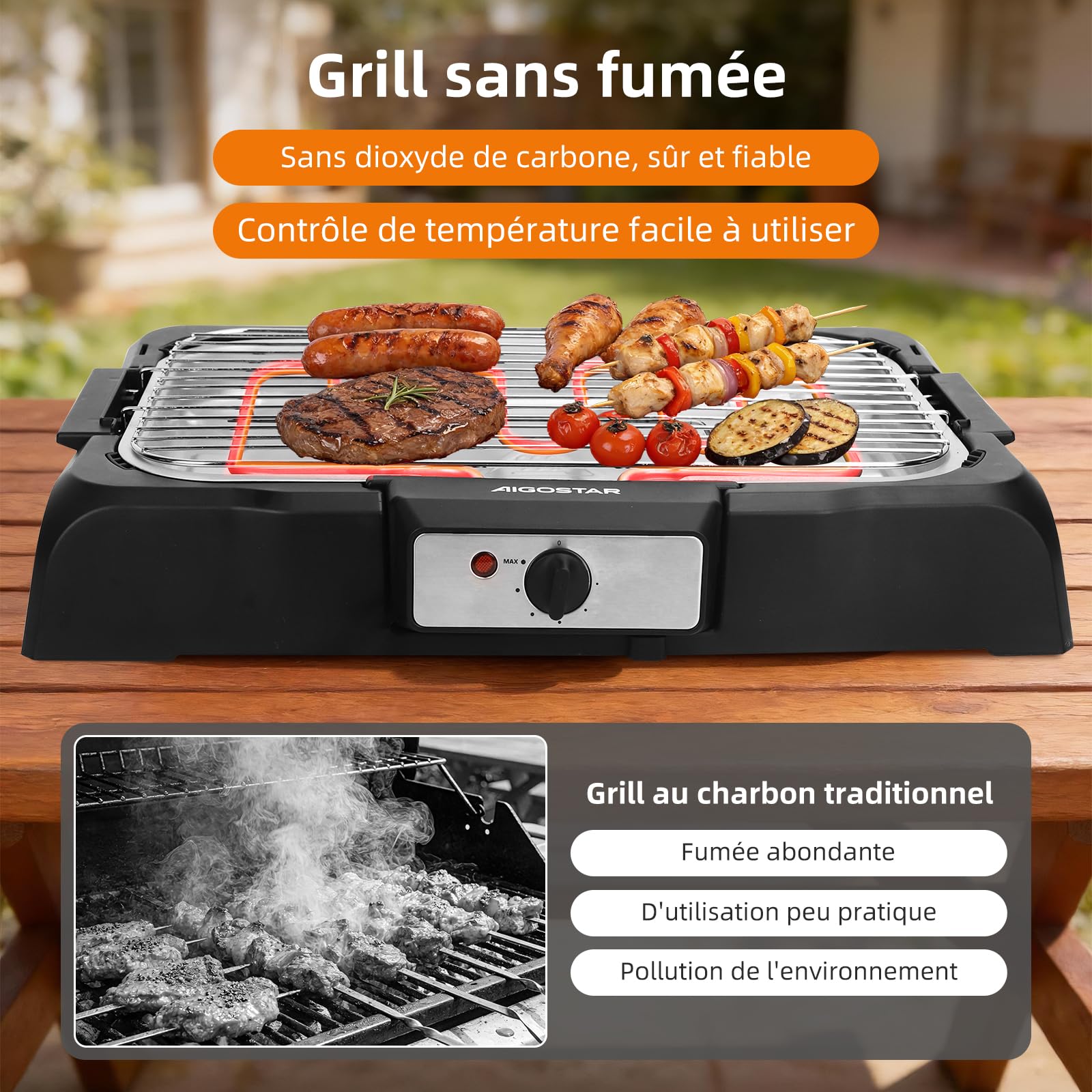 Aigostar Tasty - Gril sans Fumée, Barbecue Electrique d’intérieur. 2000W | Thermostat, Taille Compacte. Utilisation Avec de l'eau: Evite Taches et Fumée. Entièrement Démontable.
