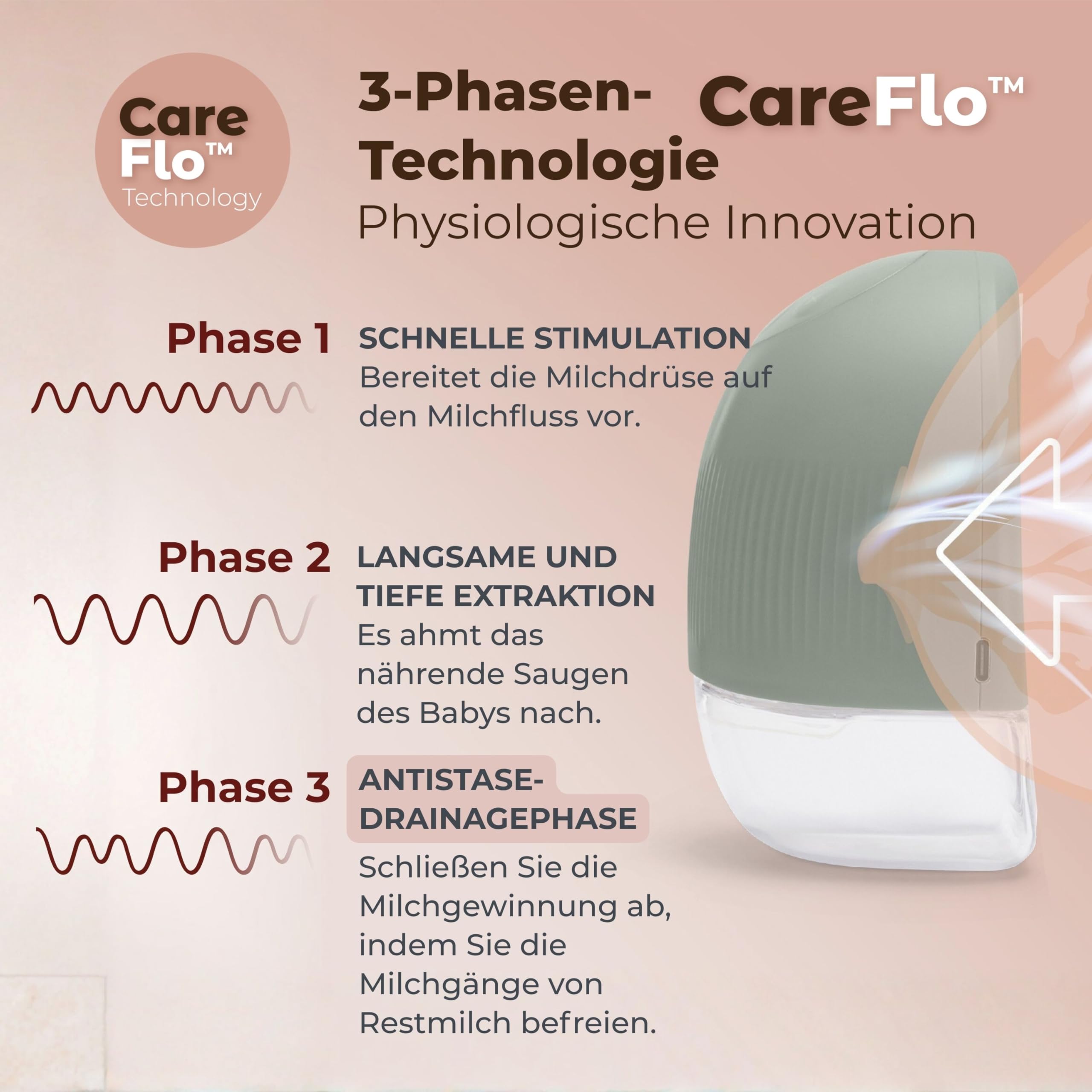 Nuvita 1264W Tragbare elektrische Milchpumpe mit 3 Stufen und Vibrationsstimulation – leise, tragbar, wiederaufladbarer USB-C-Akku, 4 vollständige Zyklen, 24-mm-Silikon-Brustglocke mit Adaptern