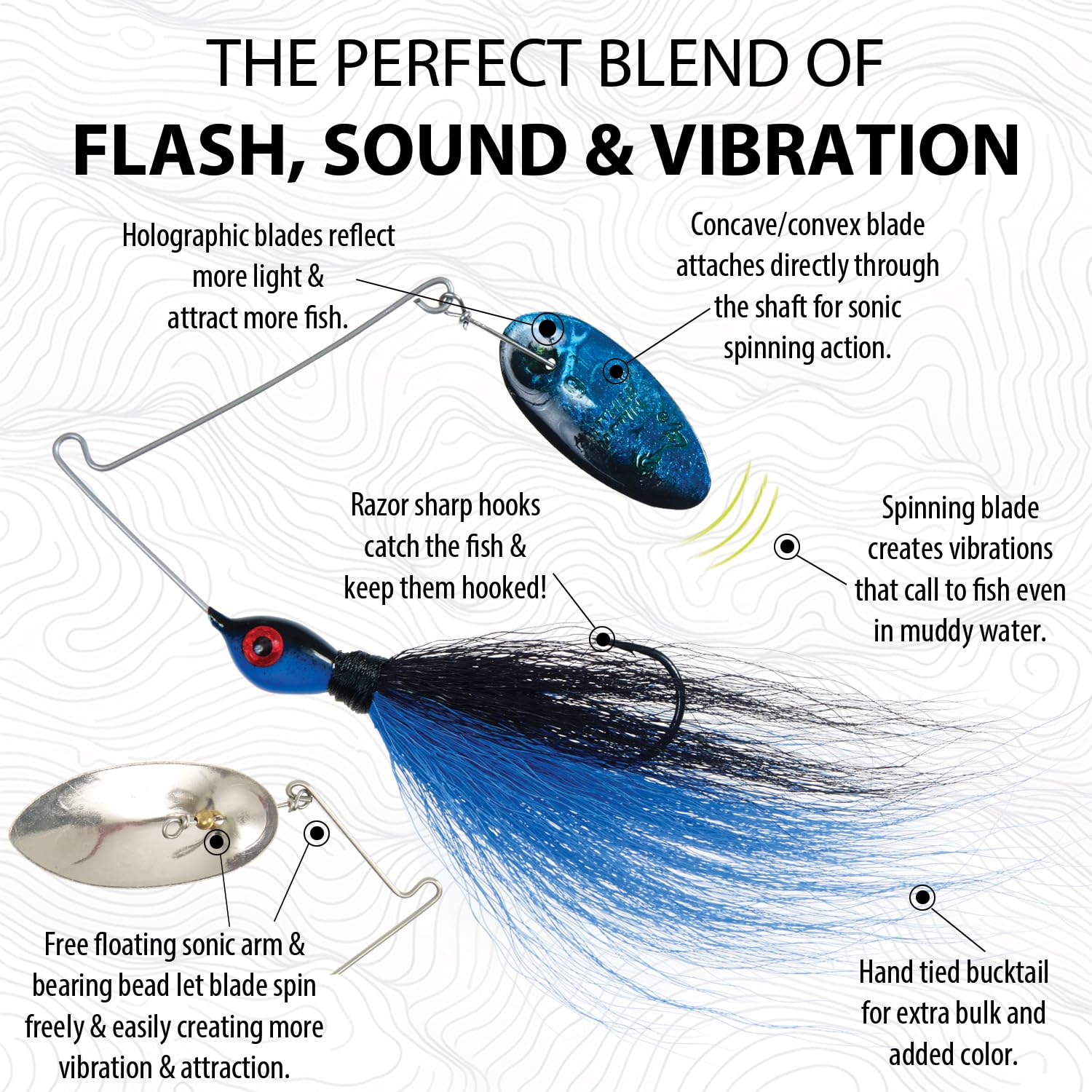 are you able to take fishing lures on an airplane Flying With Fishing Lures: TSA Packing Tips & Guidelines  Kanama
