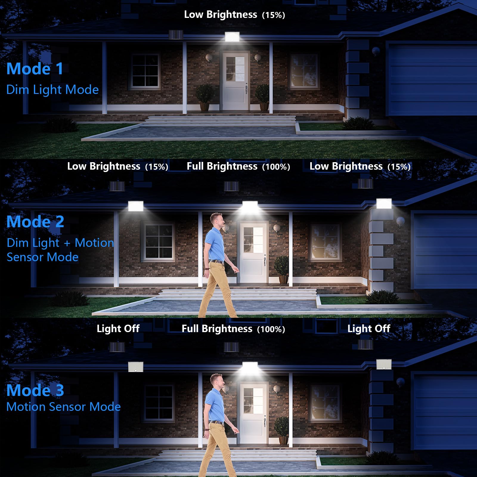 Luz Solar con Sensor de Movimiento, Foco Exterior con Control Remoto, 2000mAh 3 Modos IP65 Impermeable, Luces Led para Jardín, Lámpara con Cable de 5M, 1 Pieza