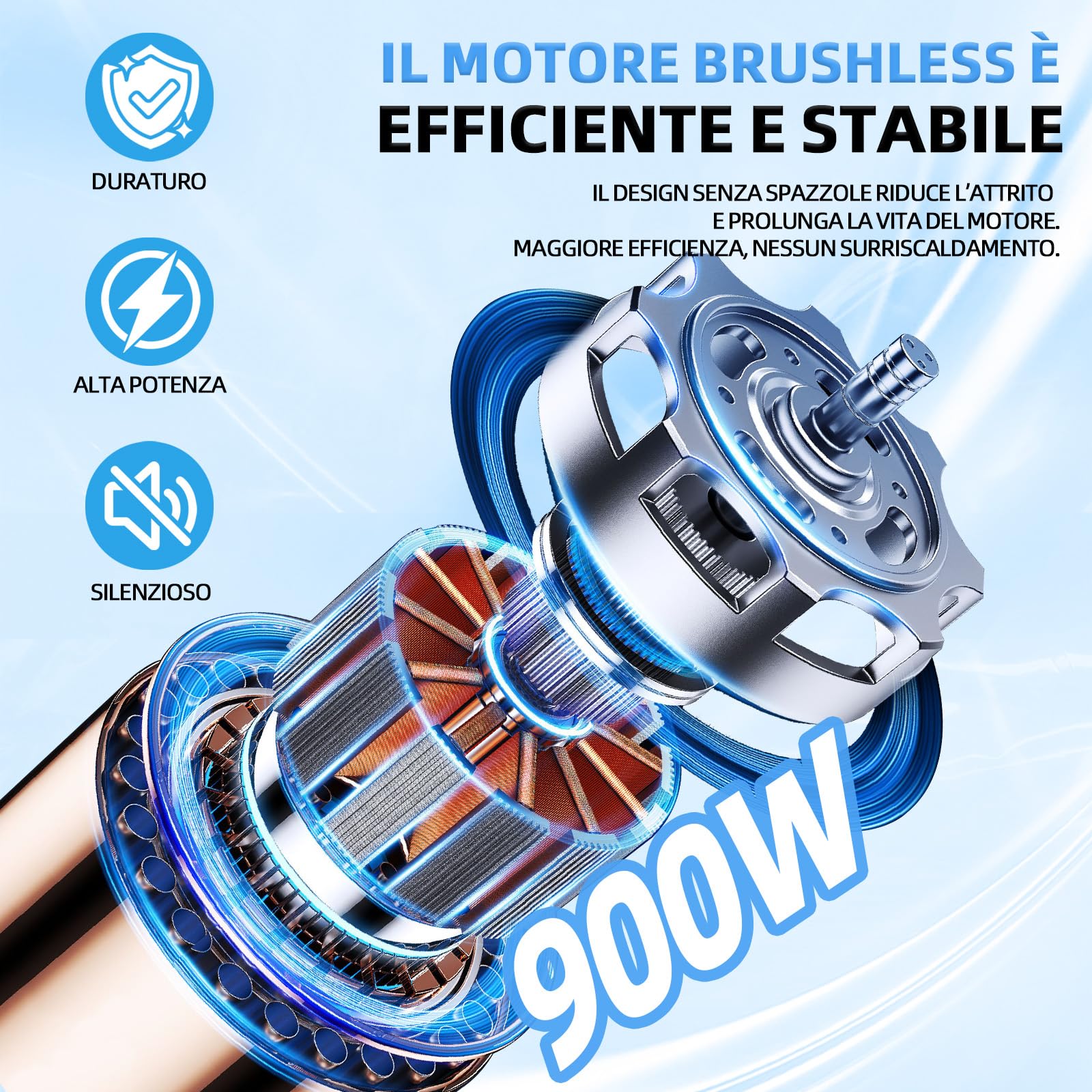 Mini Motosega a Batteria 6", Compatibile con Batteria Makita 18V | Motore brushless, lubrificazione auto, blocco di sicurezza, per legno e rami