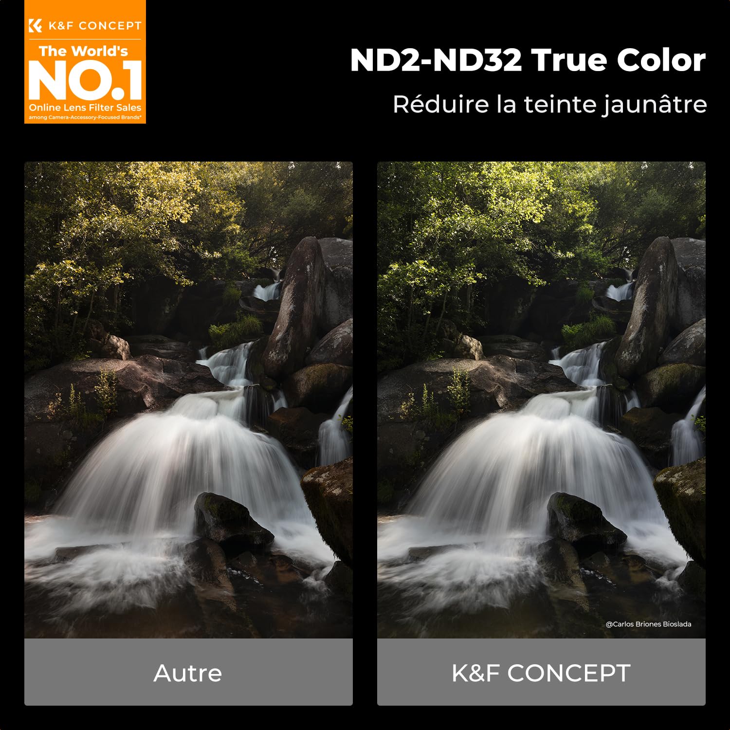 K&F CONCEPT Filtre ND2-32 82mm Variable en Cuivre sans Croix 1-5 f-Stops | Durable,Solide,Nano-revêtement,HD,Imperméable à l’eau, Résistant à l’huile et aux rayures,FN902