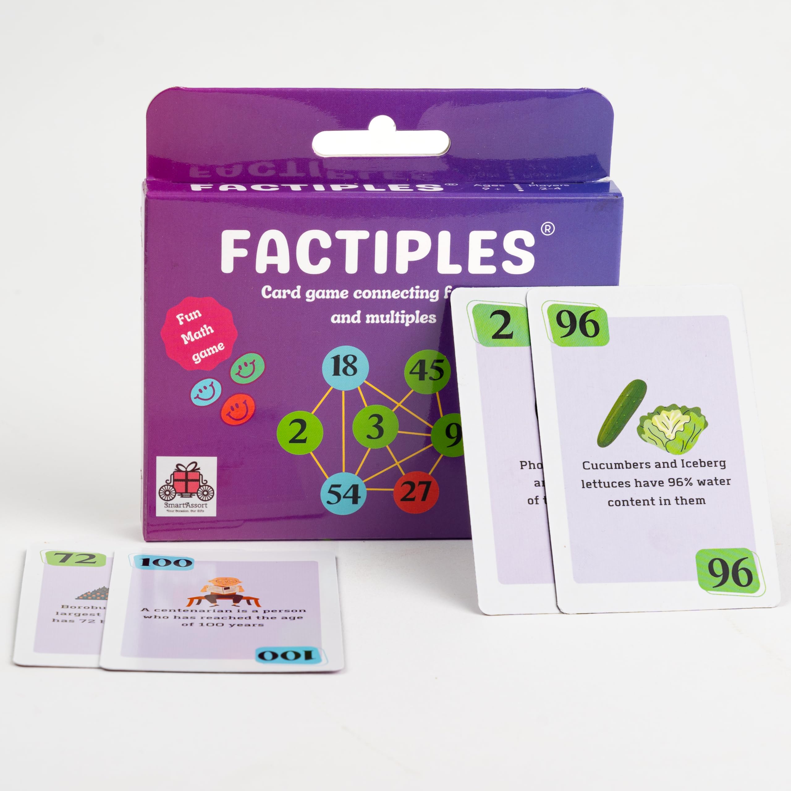 Educational Math Card Game for Kids 9+, Factors and Multiples Based, Fun and Learning, Improves Memory Skills, Multiplication and Division, Perfect for Classrooms, Families, & Homeschooling