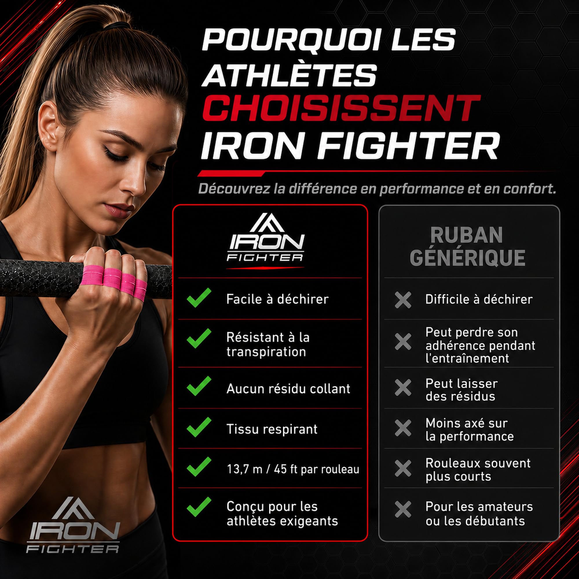 6X Strap Doigt 0,8cm x 13,7m (Total 82m) - JJB Jiu Jitsu Bresilien - Escalade - Crossfit - MMA - Grappling - Judo - Volleyball - Musculation - Rouleaux de Finger Tape Noir