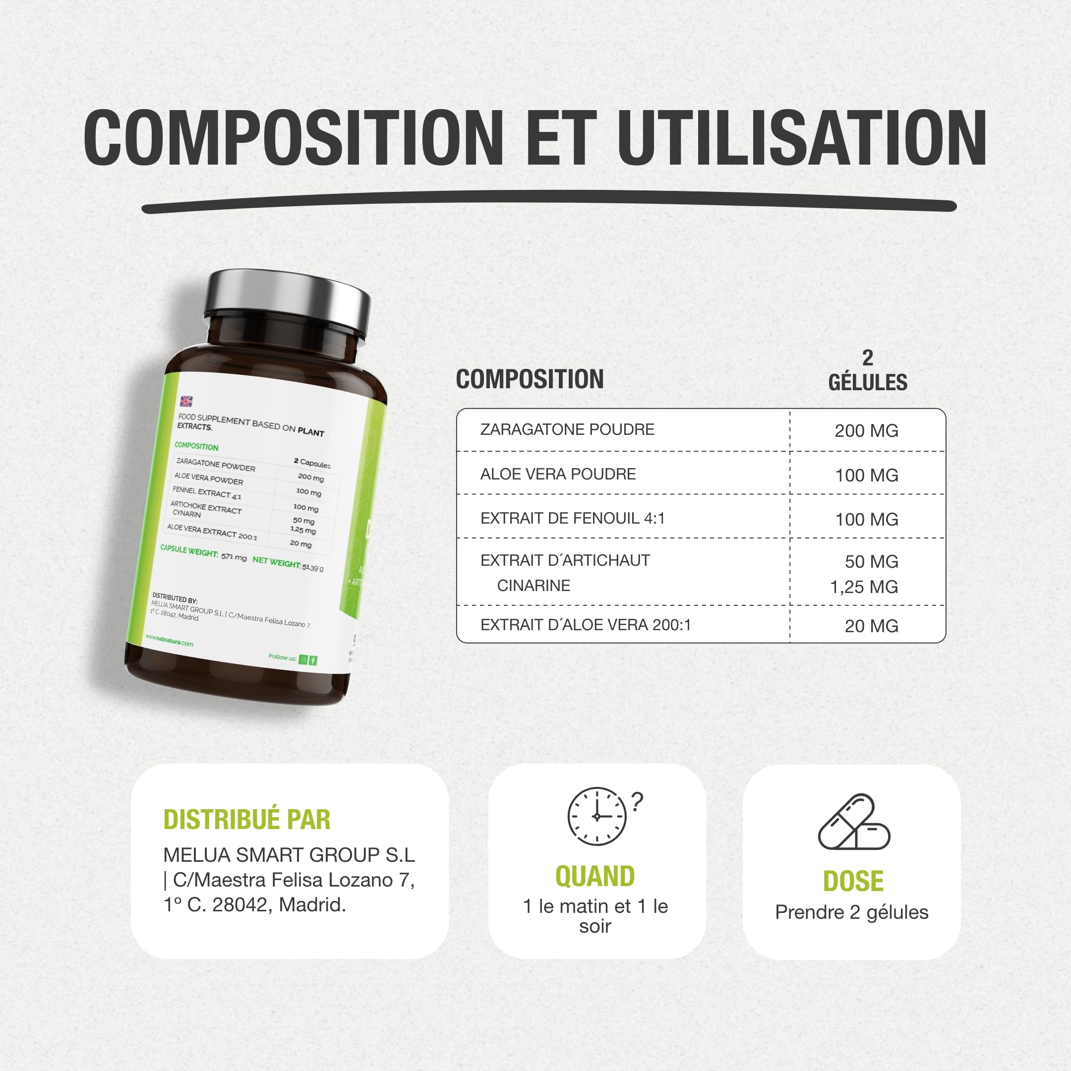 Natnatura Détox Aloe Vera & Artichaut – Fenouil, Psyllium – 90 Gélules – Pour les routines alimentaires irrégulières