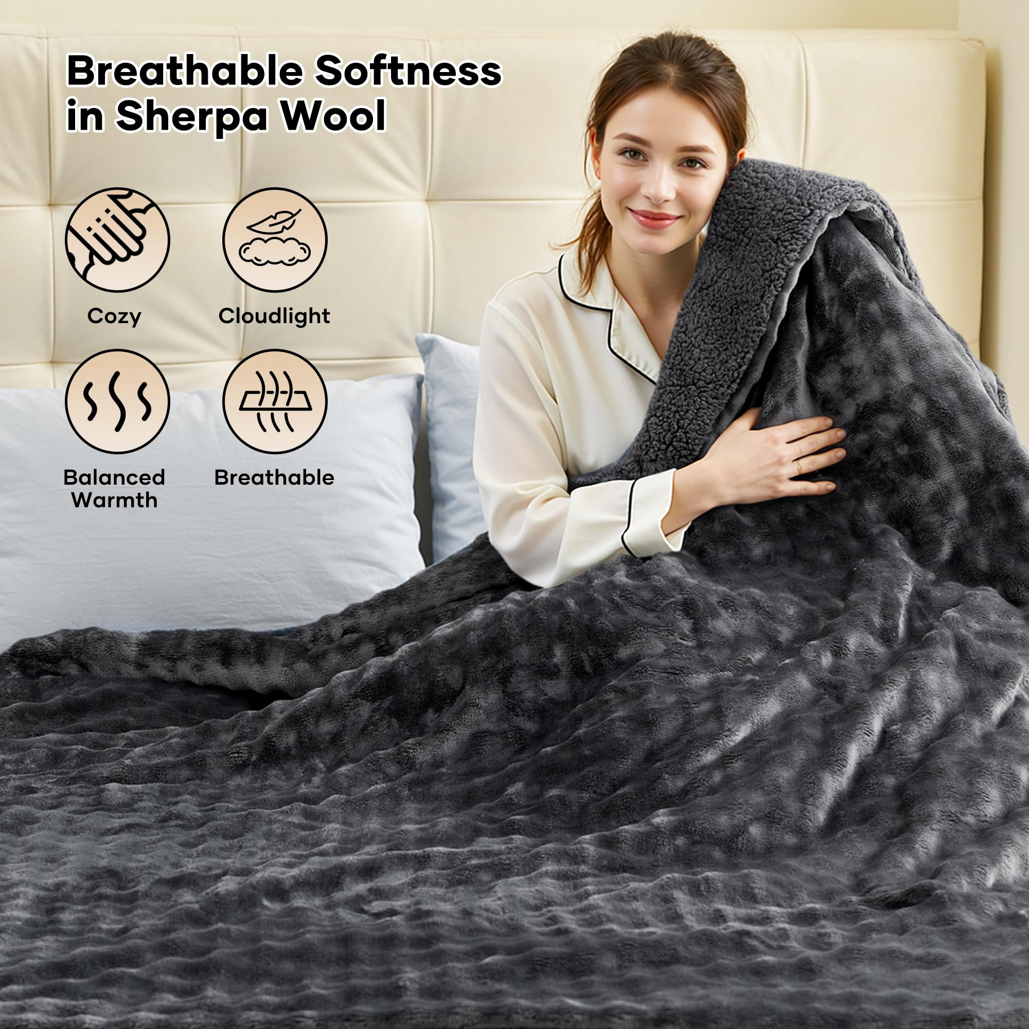 Coperta Elettrica Riscaldante 150x200cm, Motivo a Bolle 3D, Peluche Soft e Sherpa Rinforzato, 6 Livelli di Calore, Timer 1-10H, Coperta Elettrica Doppia per Letto Divano Ufficio, Lavabile, Grigio