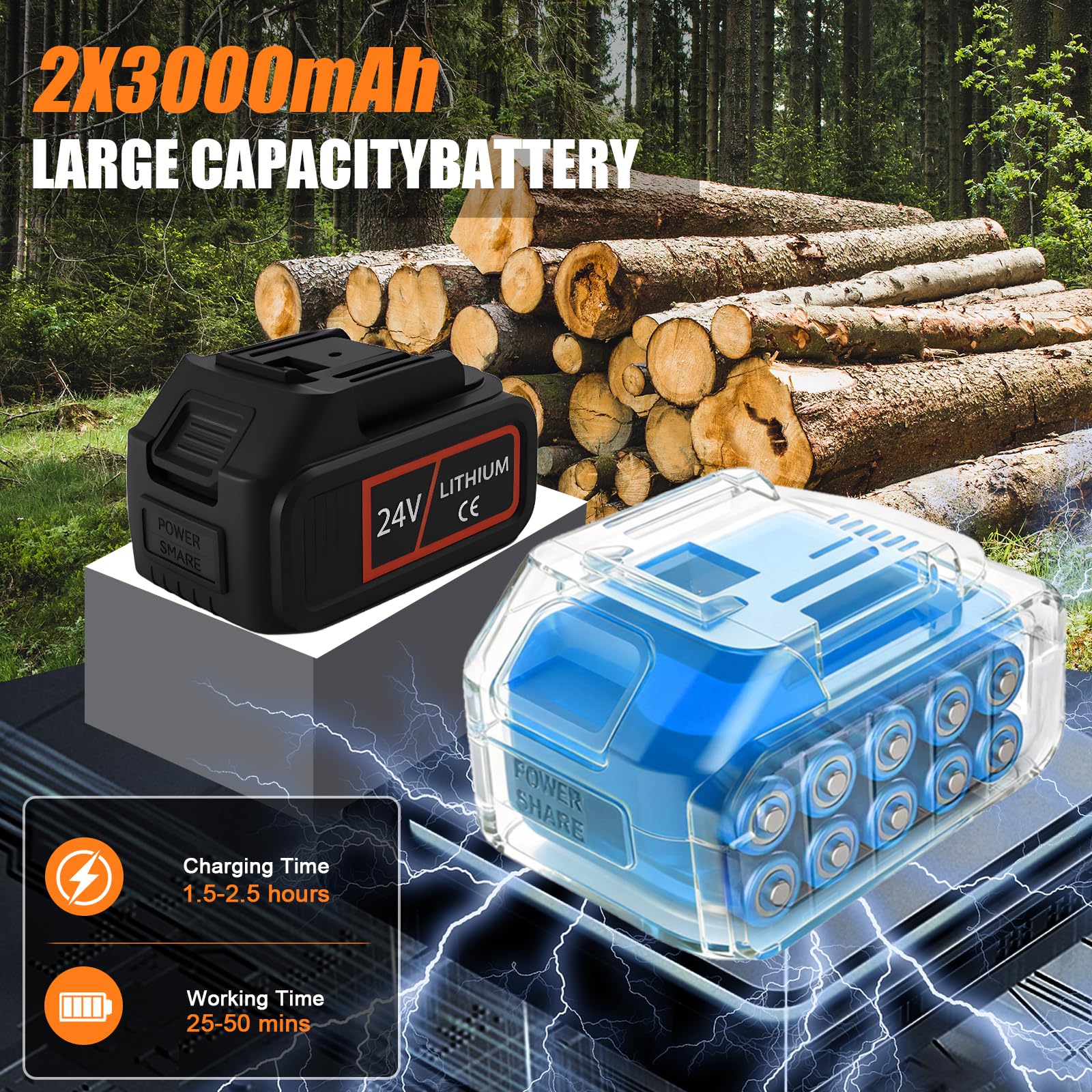 Mini Kettensäge 6 Zoll, Akku Kettensäge mit 2×3000mAh Akku, 1000W Brushless Motor, Einhand-Kettensäge, Automatische Ölung, Ersatzkette, Garten, Baumschnitt, Holzarbeiten (6 Zoll)