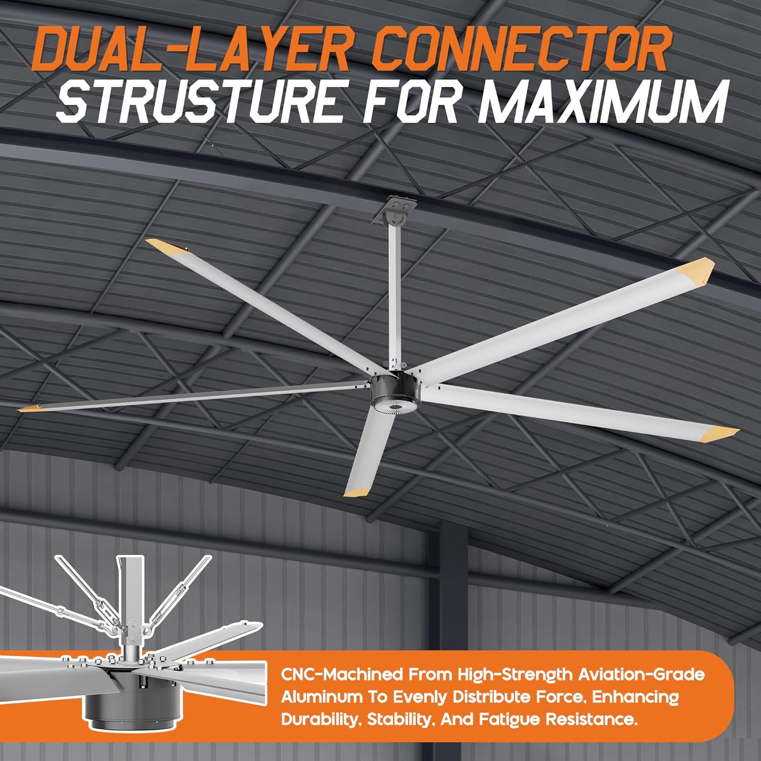 Albott 144" 5 Blade Industrial Ceiling Fan, Energy-Saving DC Motor with Wall Controller, Commercial Large Celiong Fan for Warehouses, Workshops & Patios, Silver Gray