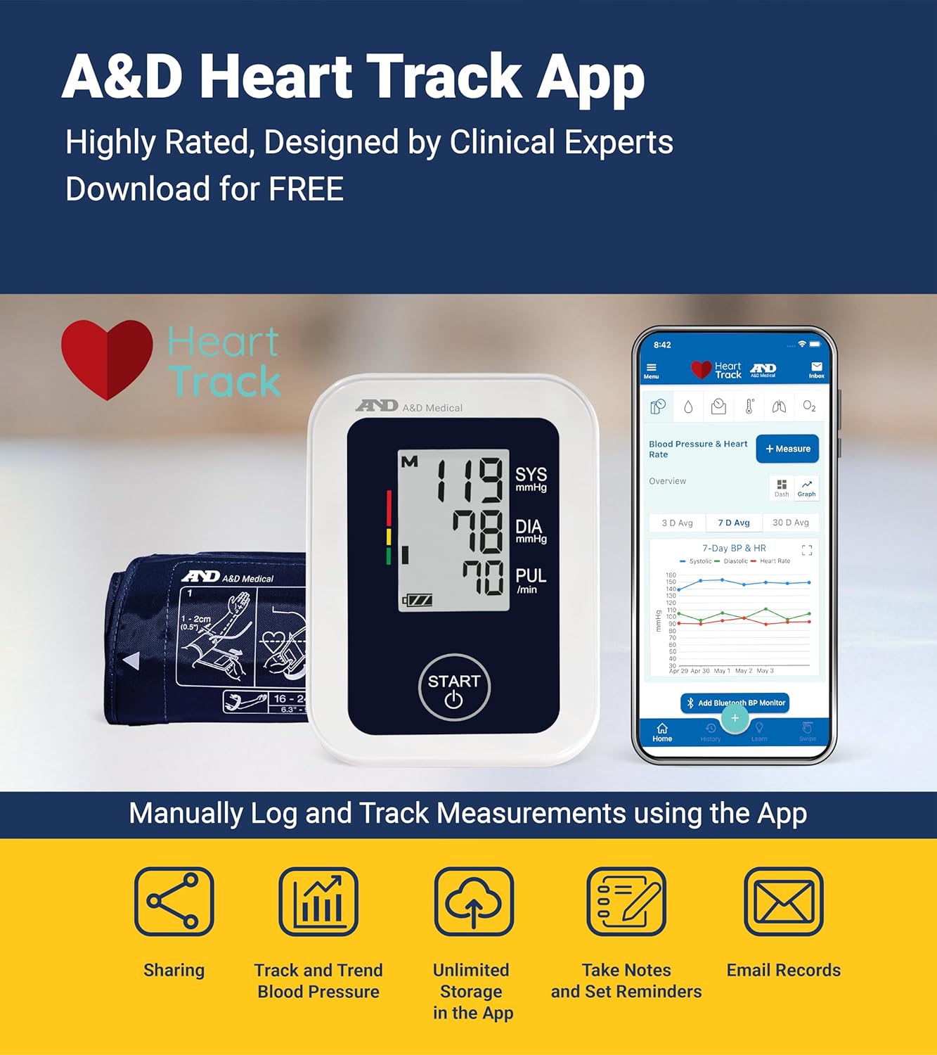 A&D Medical Blood Pressure Monitor for Home Use – UA-651SAC – Petite Upper Arm BP Machine – Small Cuff (6.3–9.4” / 16-24 cm) – Adults, Easy to Use, AC Adapter