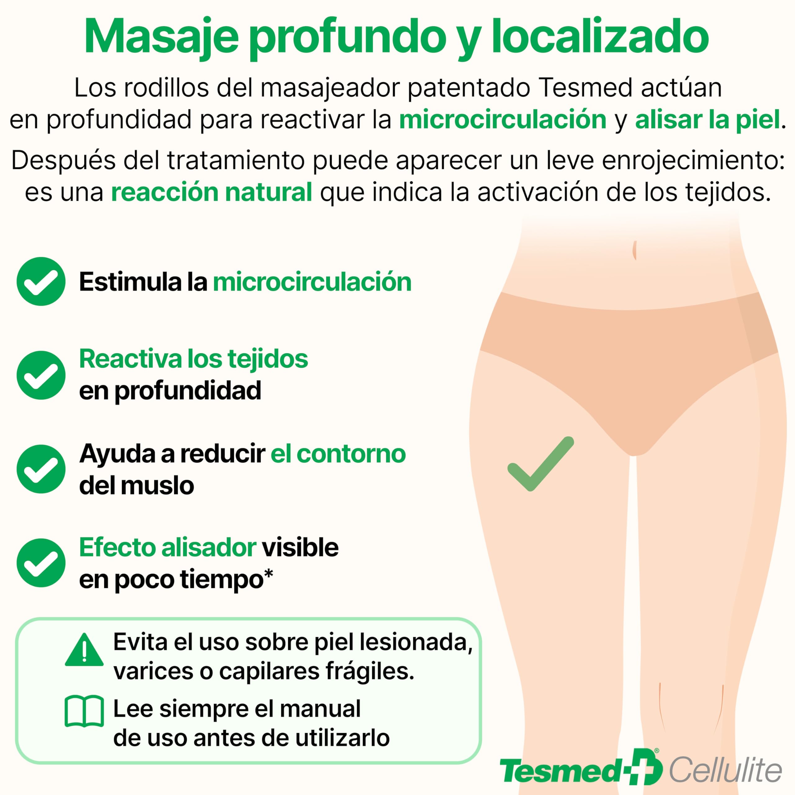 TESMED Masajeador Anticelulítico Reductor Rodillo Anticelulítico Reafirmante Patentado Fabricado en Italia