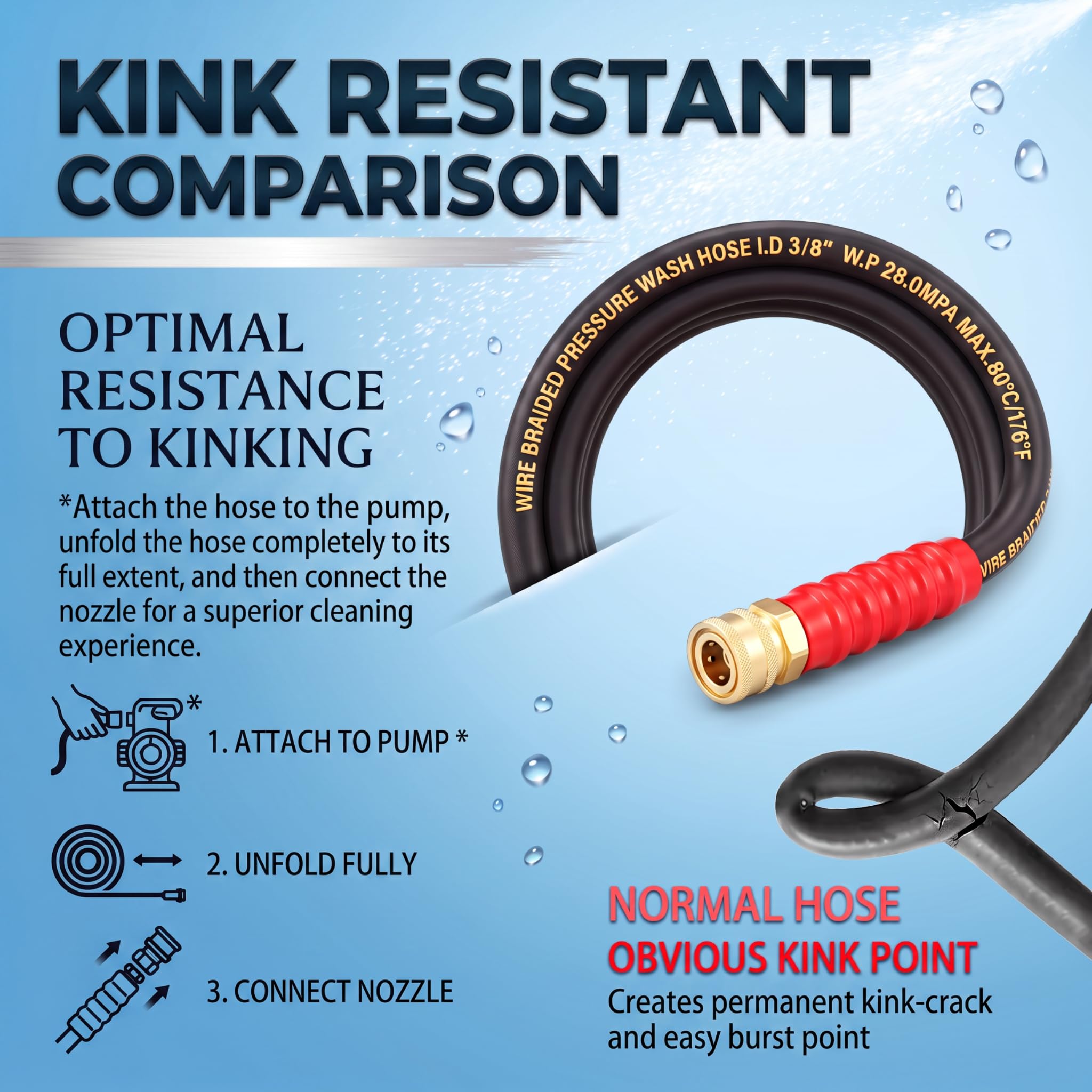 Hourleey 50FT Pressure Washer Hose with 3/8 Inch Quick Connect, High Tensile Wire Power Washer Hose, 4000 PSI — Amazon image 3