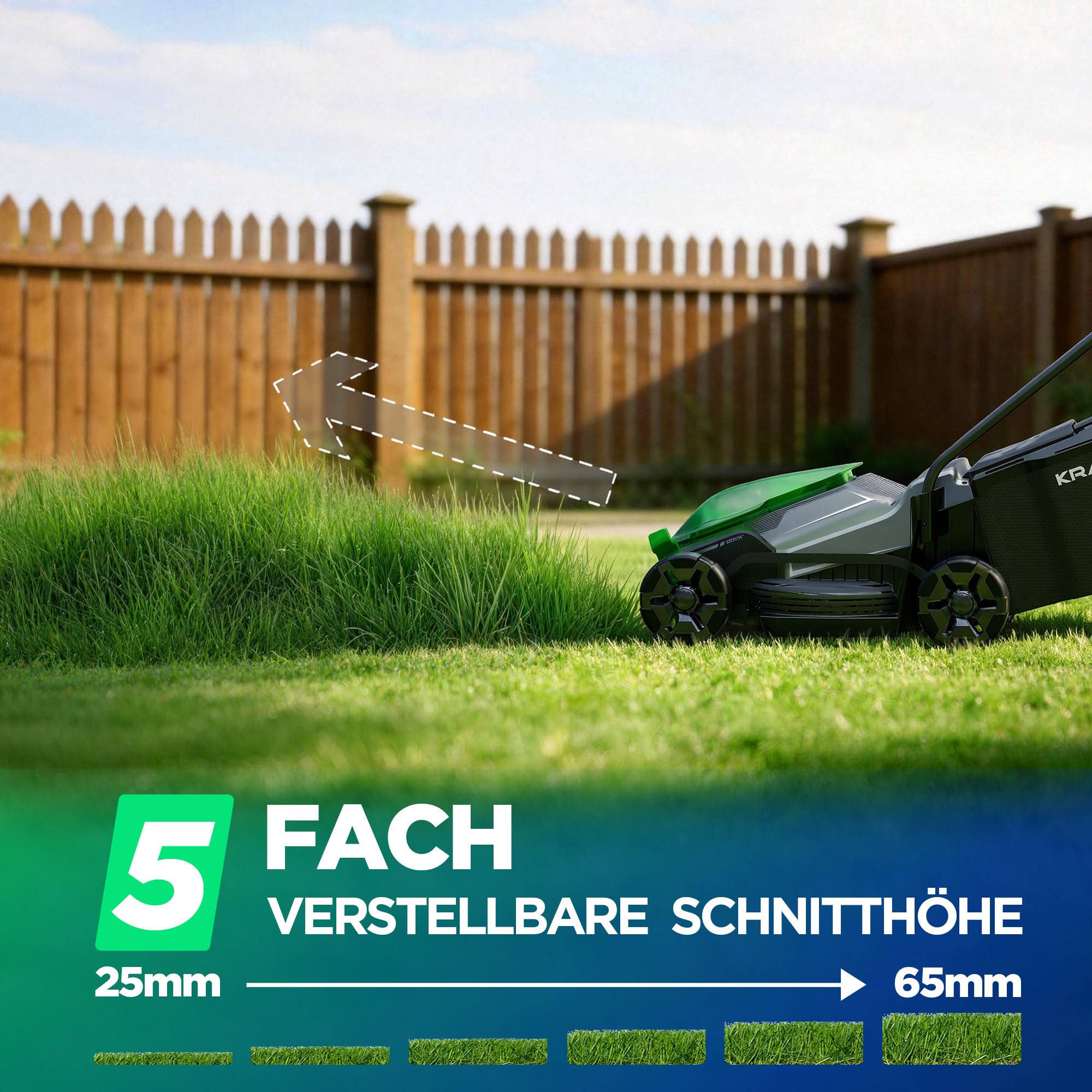 Akku-Rasenmäher für kleine Gärten, 33 cm Arbeitsbreite, bürstenloser Antrieb, 2-in-1 Mulchen & Fangen, mit 5,0 Ah Akkus für bis zu 300 m² pro Ladung, inkl. Typ-C-Ladekabel