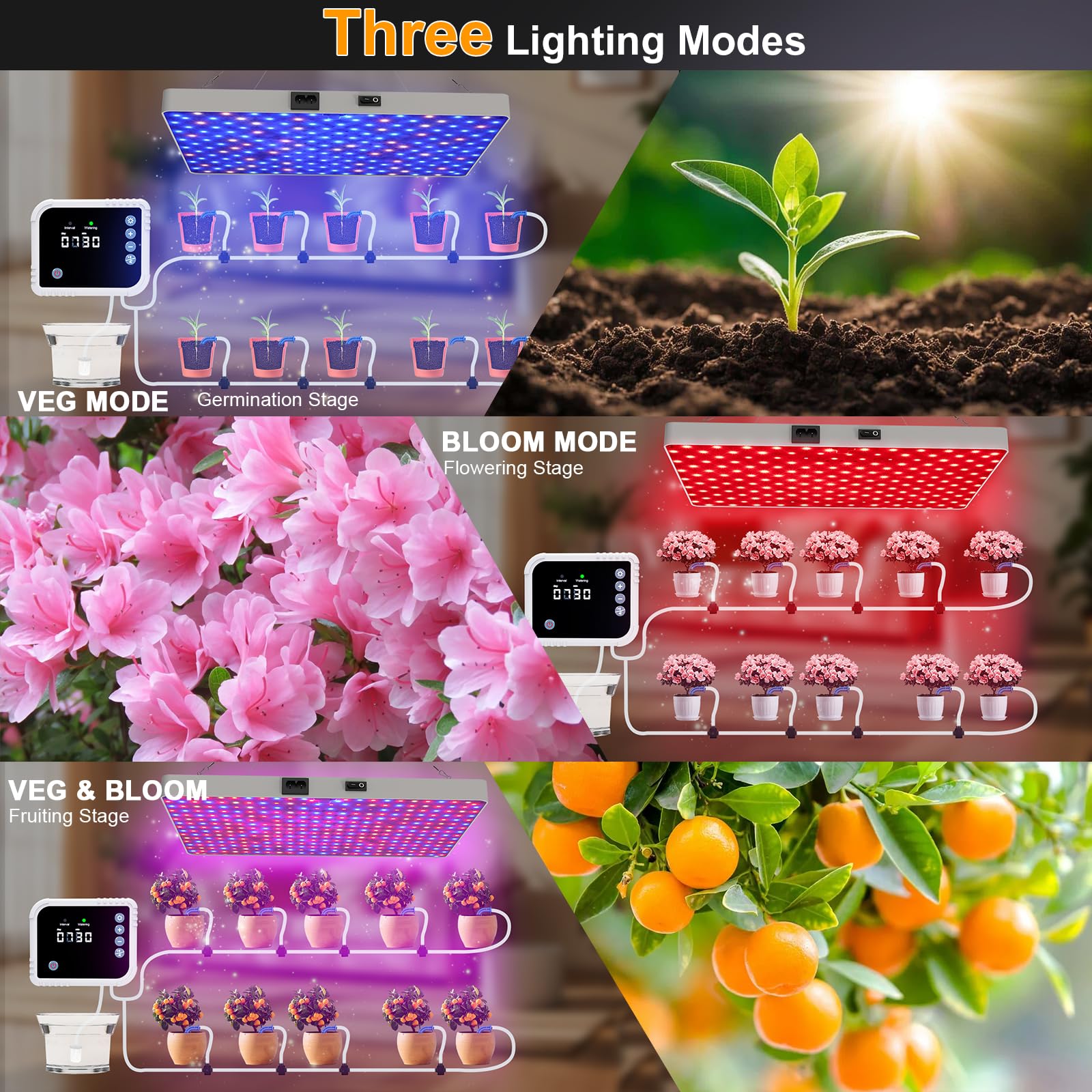 LED Grow Light con sistema de riego automático para plantas de interior, luz de espectro completo con mando a distancia, regulable sin niveles con 3 modos de iluminación para plántulas